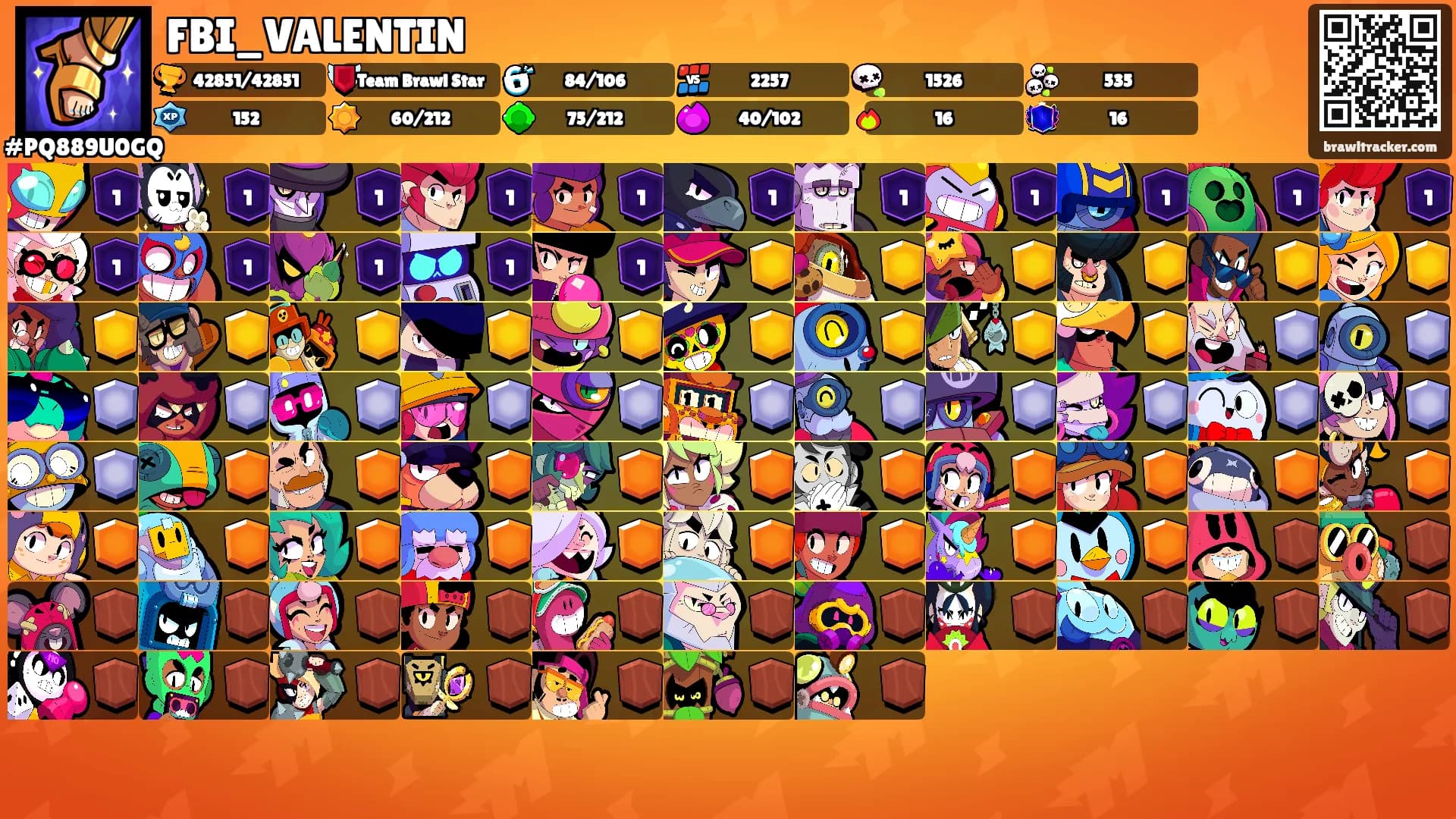 FBI_VALENTIN's Ranks