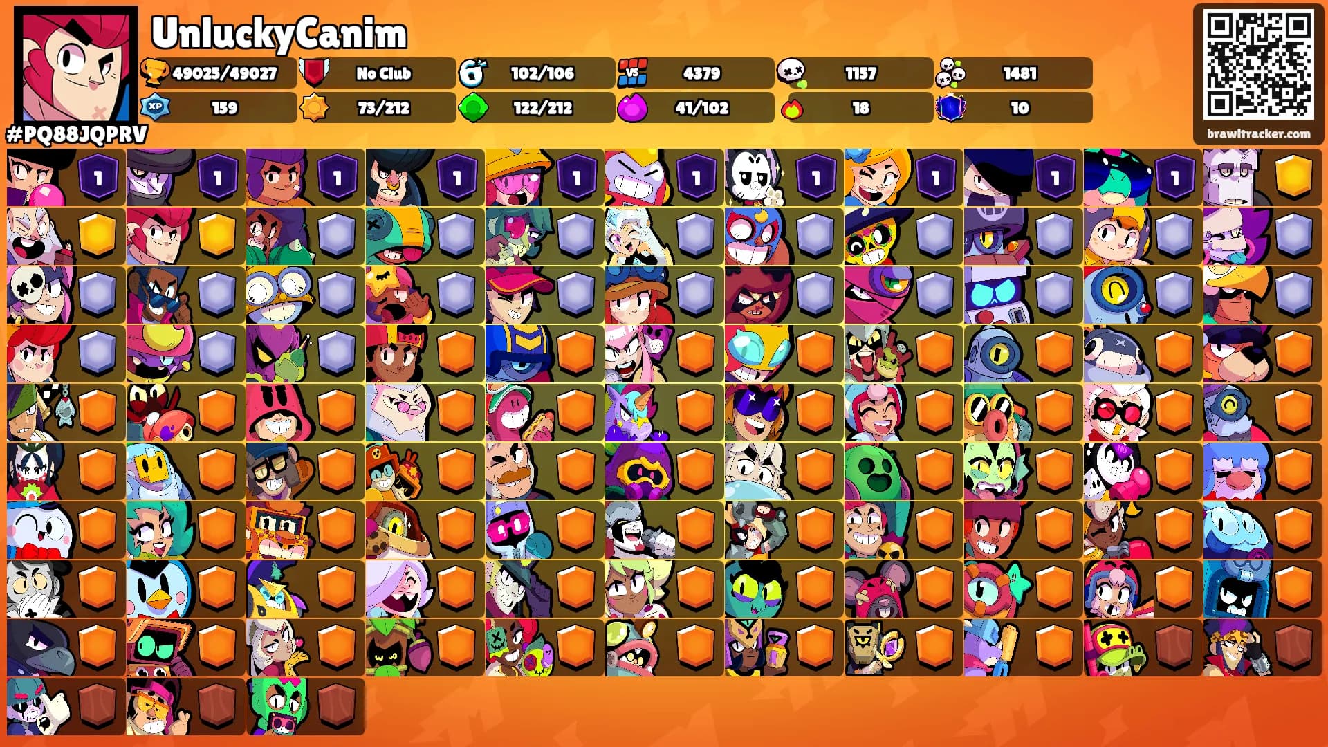 UnluckyCanim's Ranks