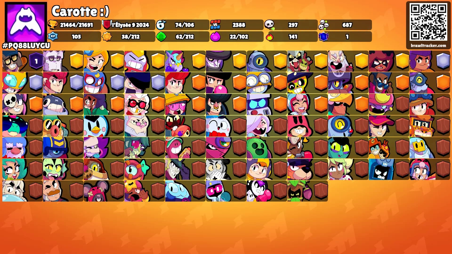 Carotte :)'s Ranks