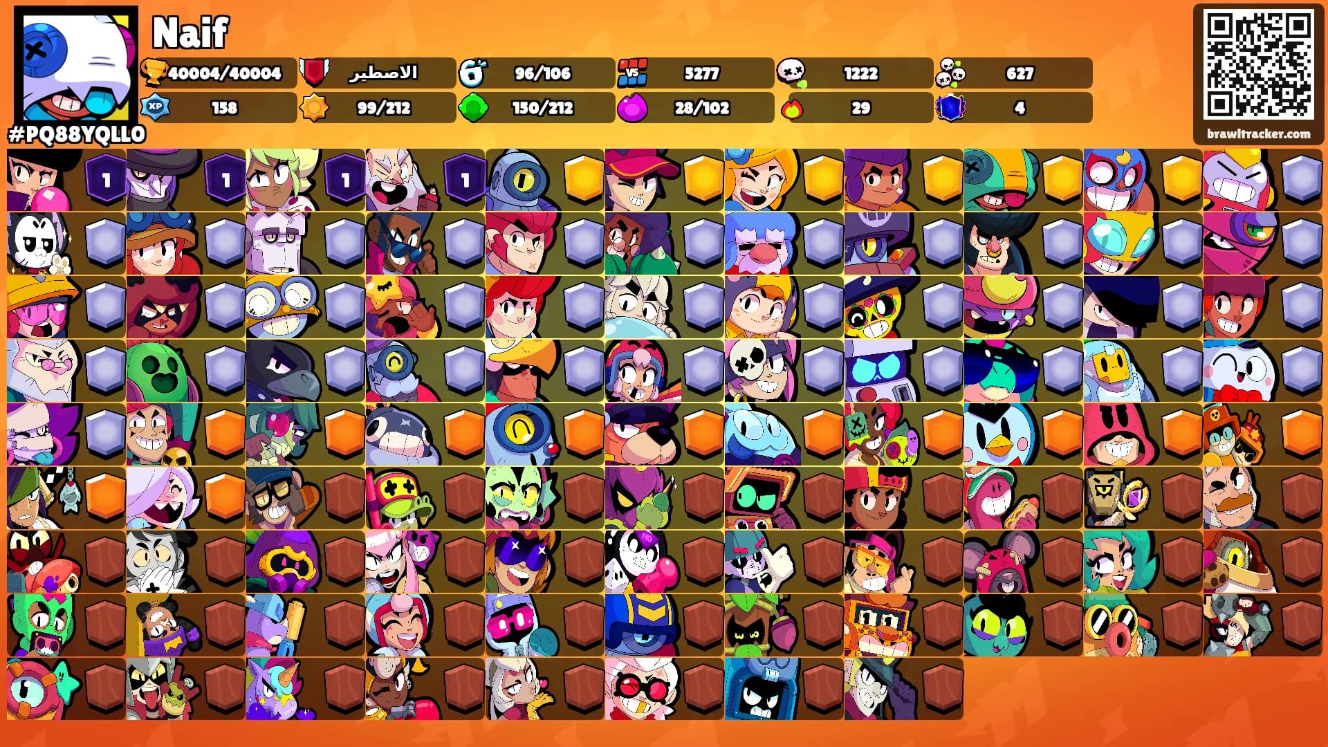 Naif's Ranks