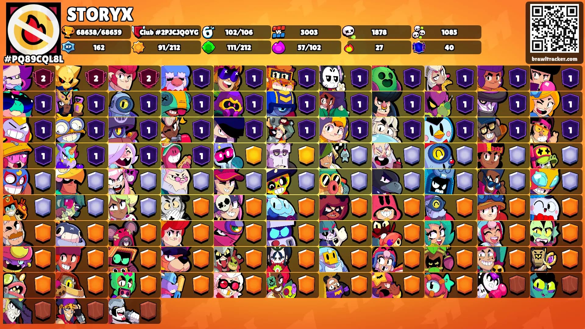 STORYX's Ranks