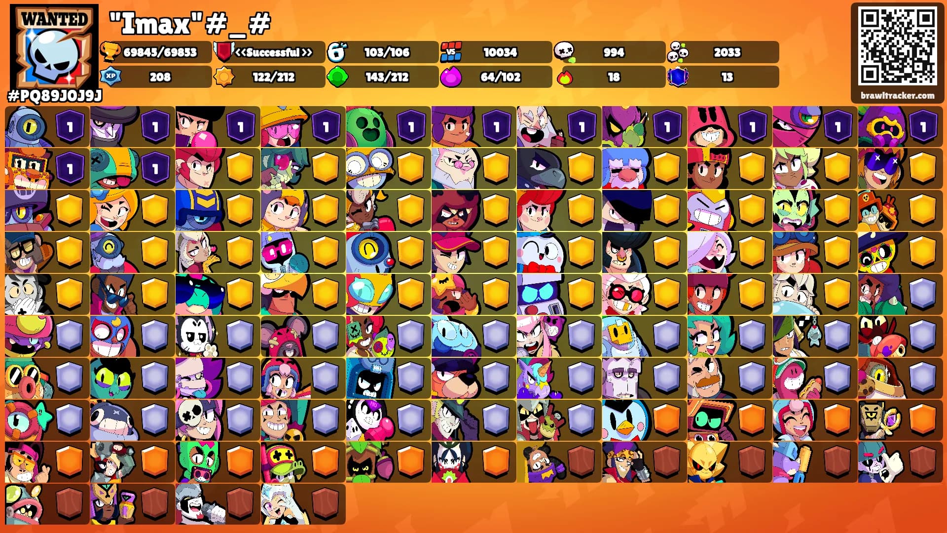"Imax"#_#'s Ranks