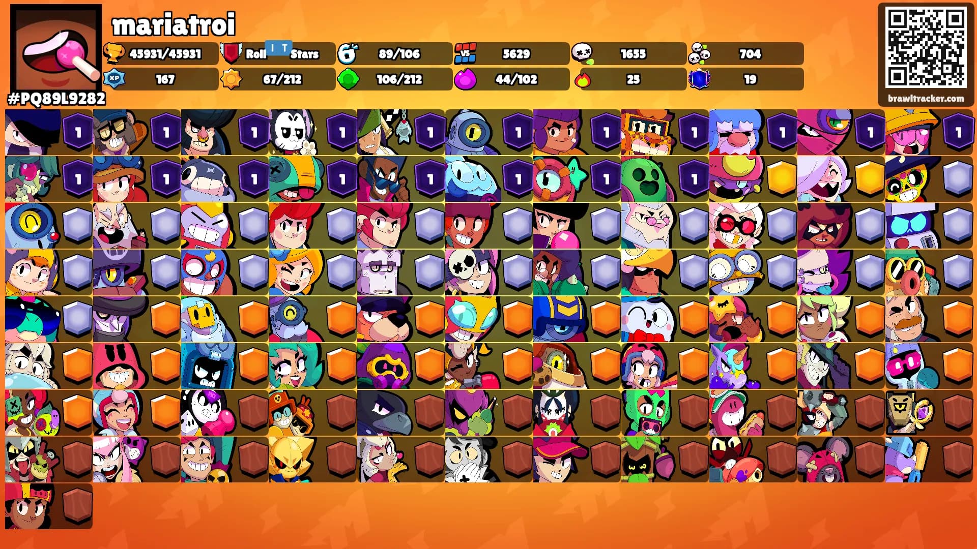 mariatroi's Ranks