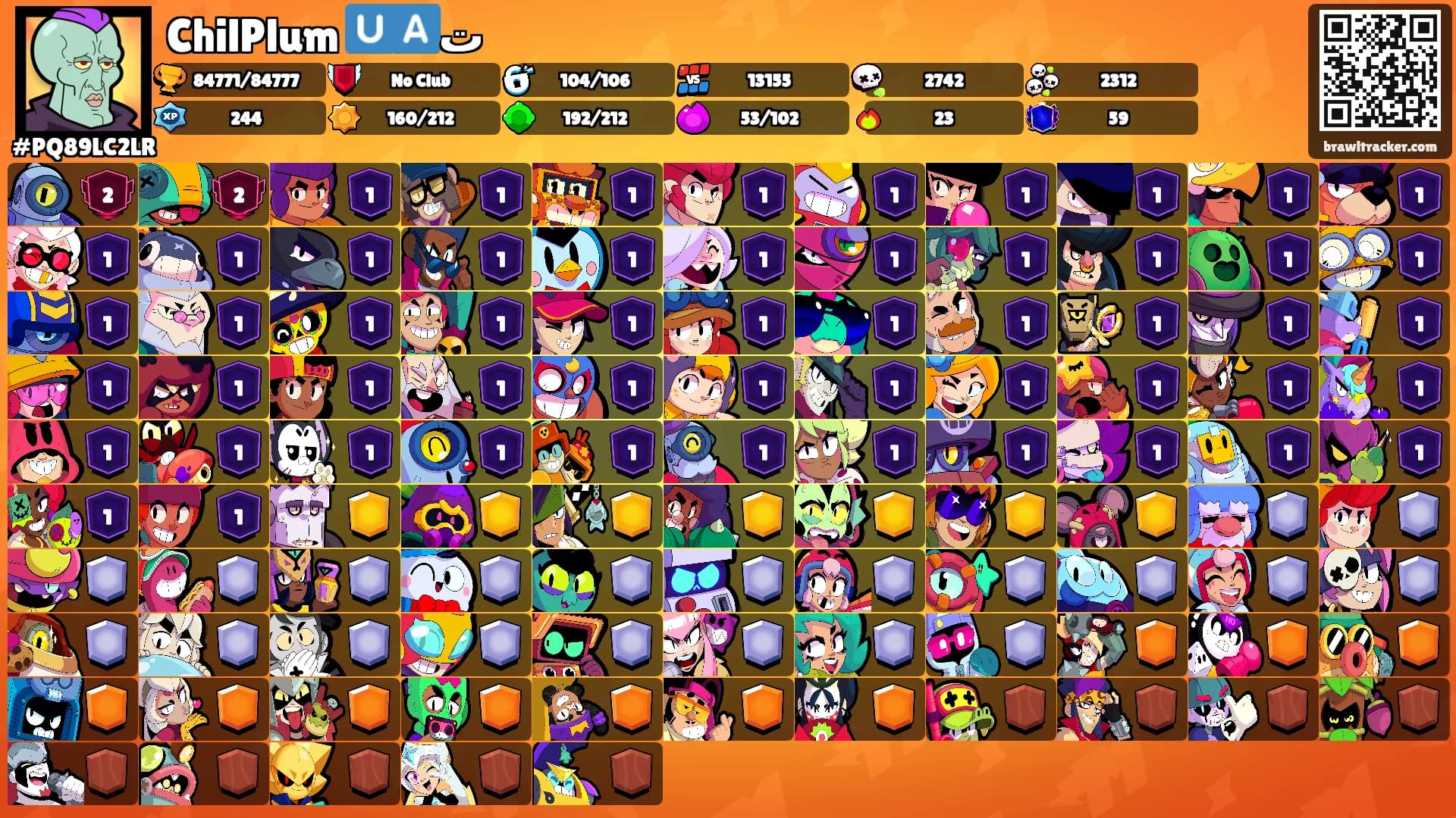 ChilPlum 🇺🇦ت's Ranks