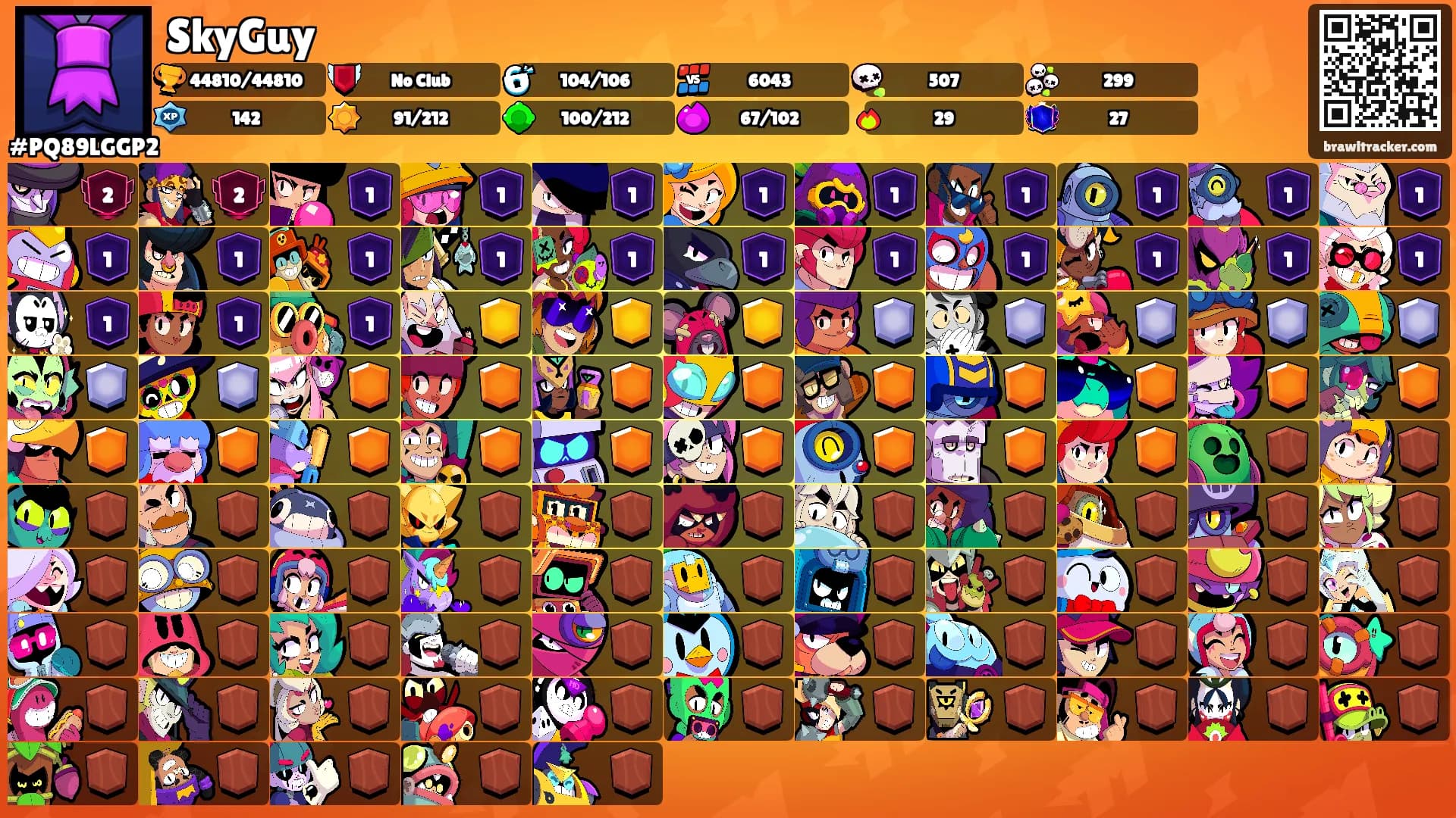 SkyGuy's Ranks