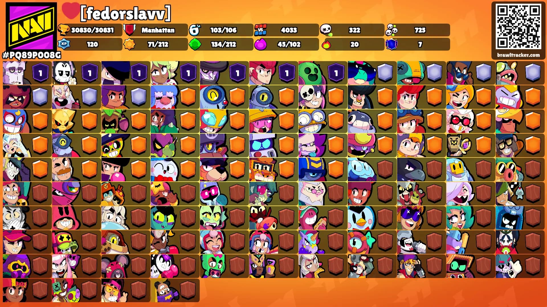 ❤️[fedorslavv]'s Ranks
