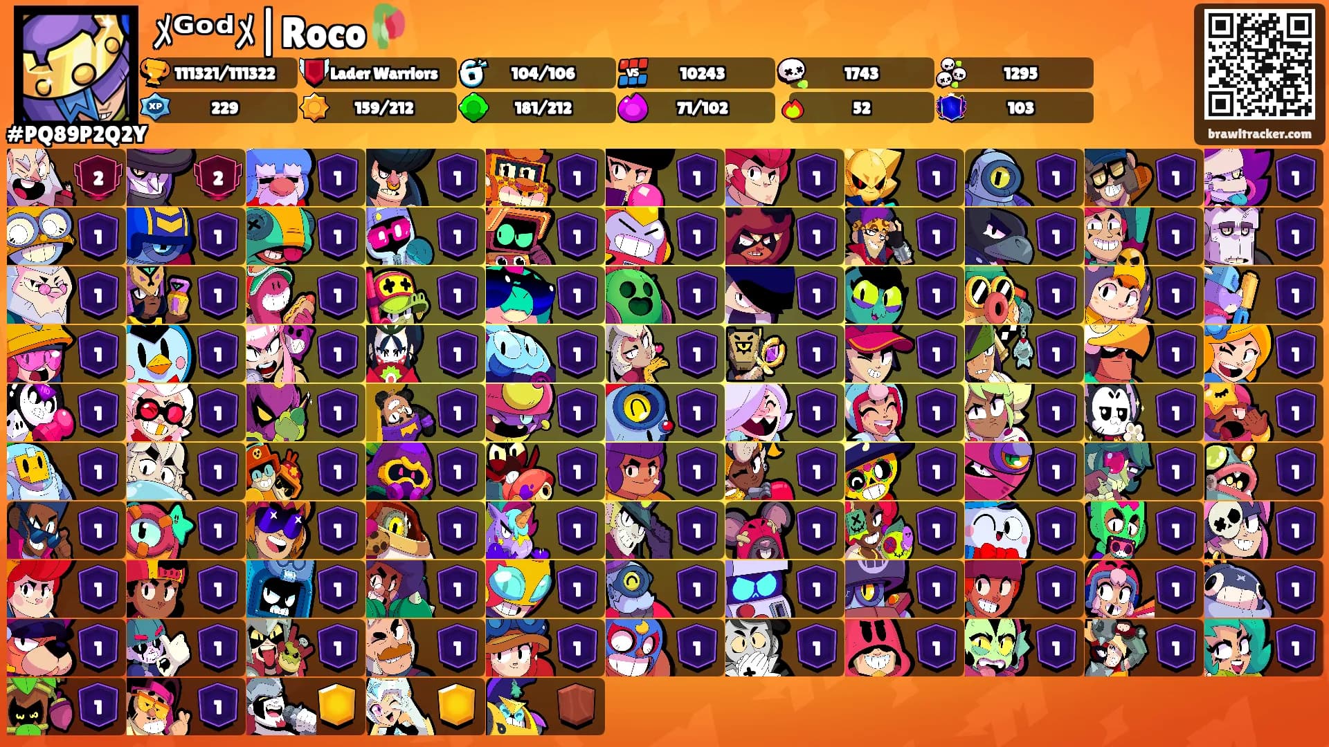 ﾒᴳᵒᵈﾒ|Roco🥀's Ranks