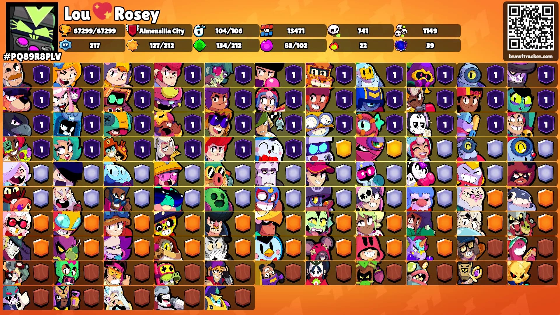 Lou 💖 Rosey's Ranks