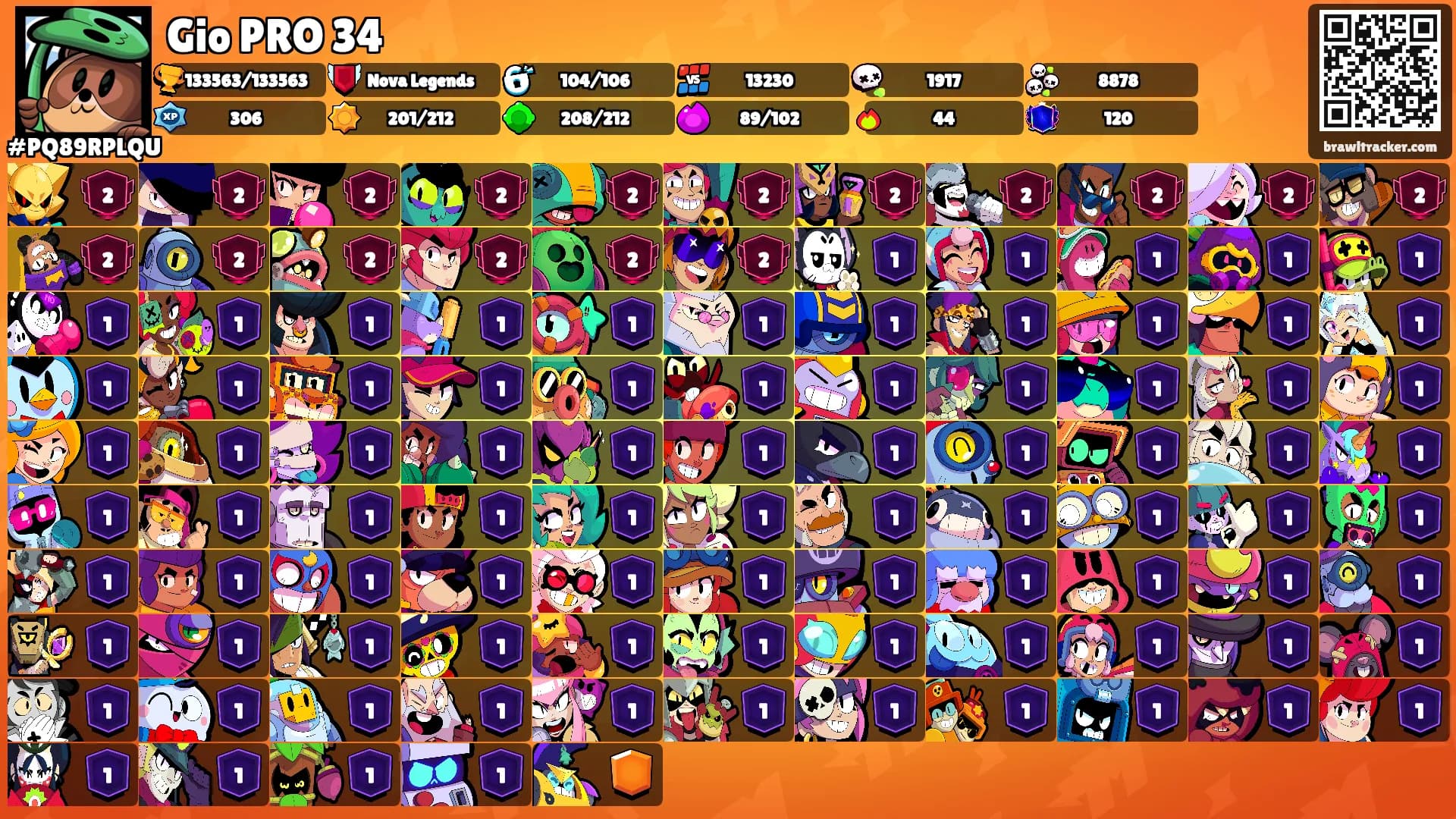 Gio PRO 34's Ranks