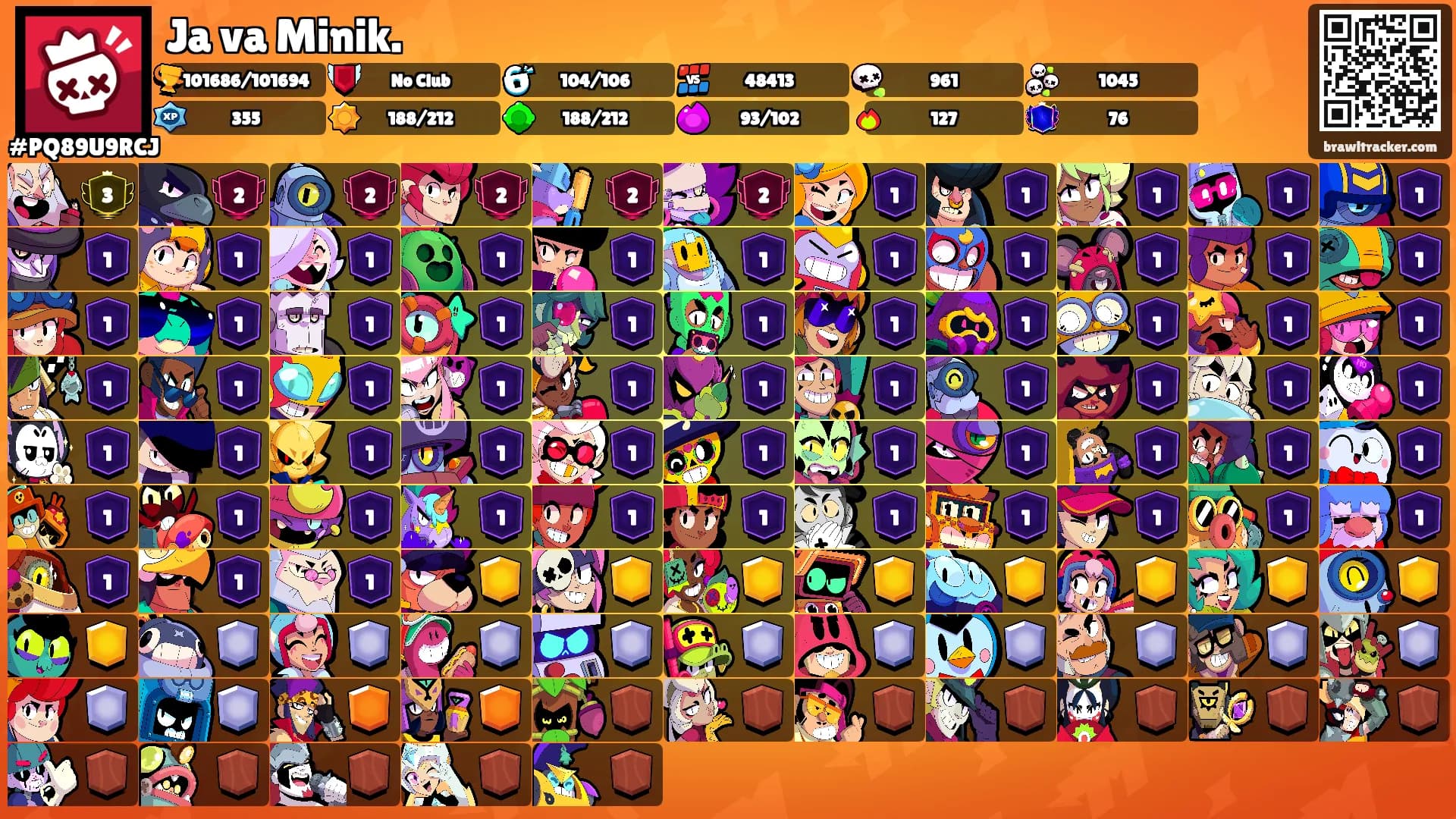 Ja va Minik.'s Ranks