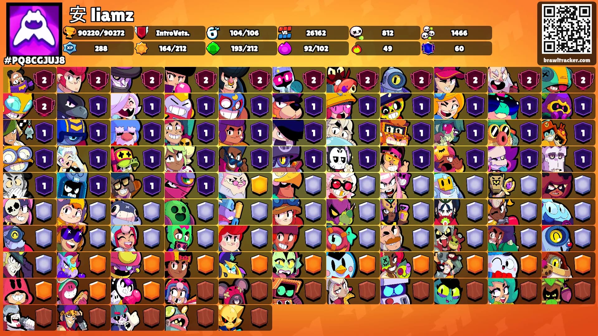 安 liamz's Ranks