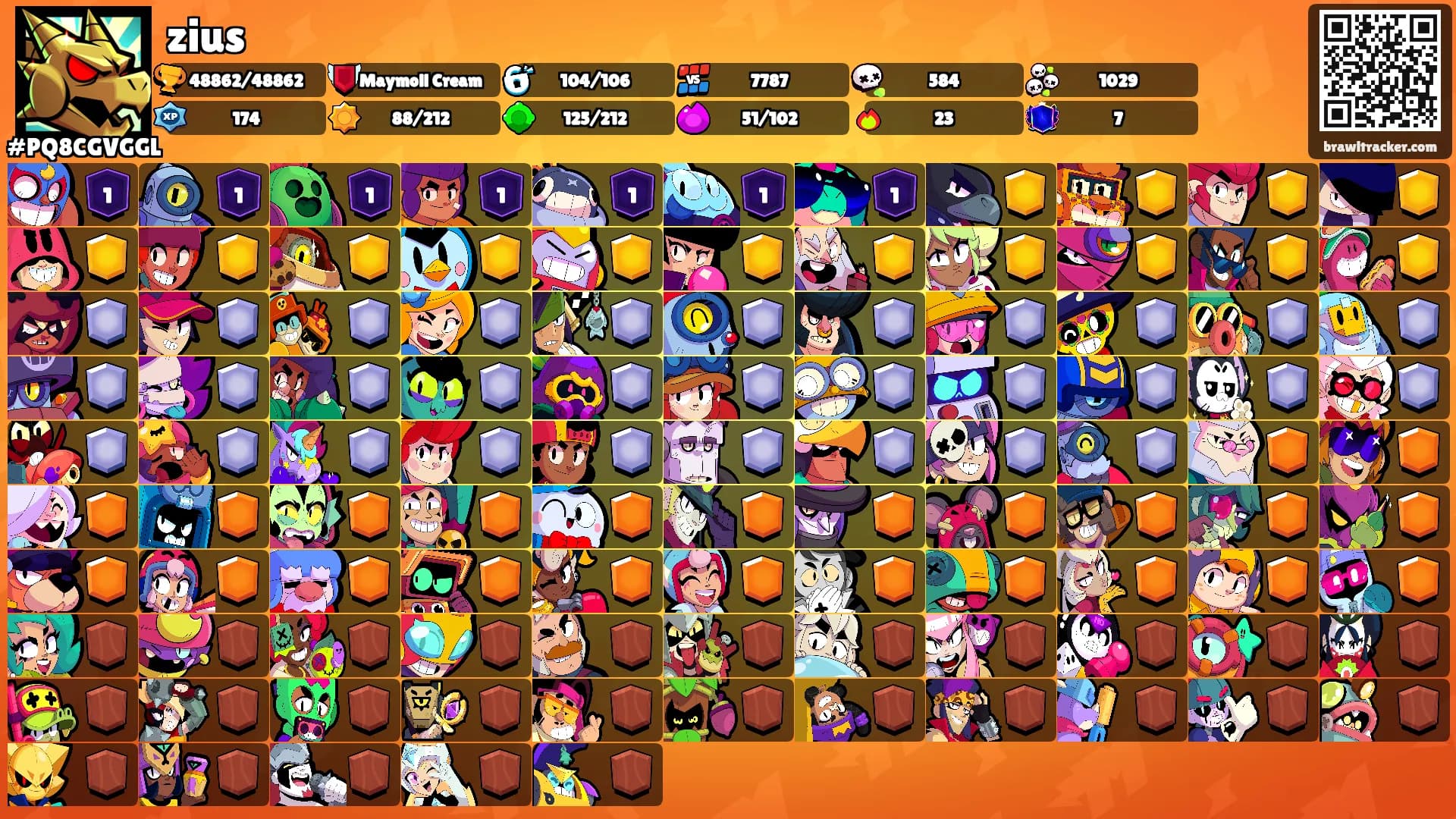 zius's Ranks