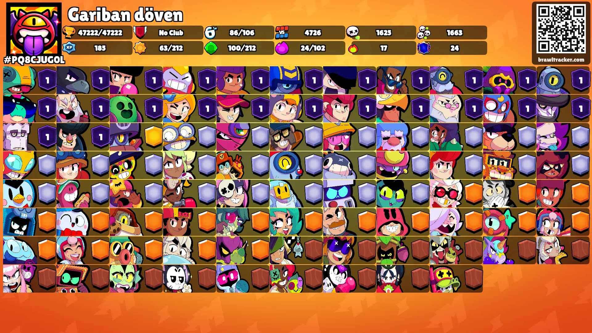 Gariban döven's Ranks