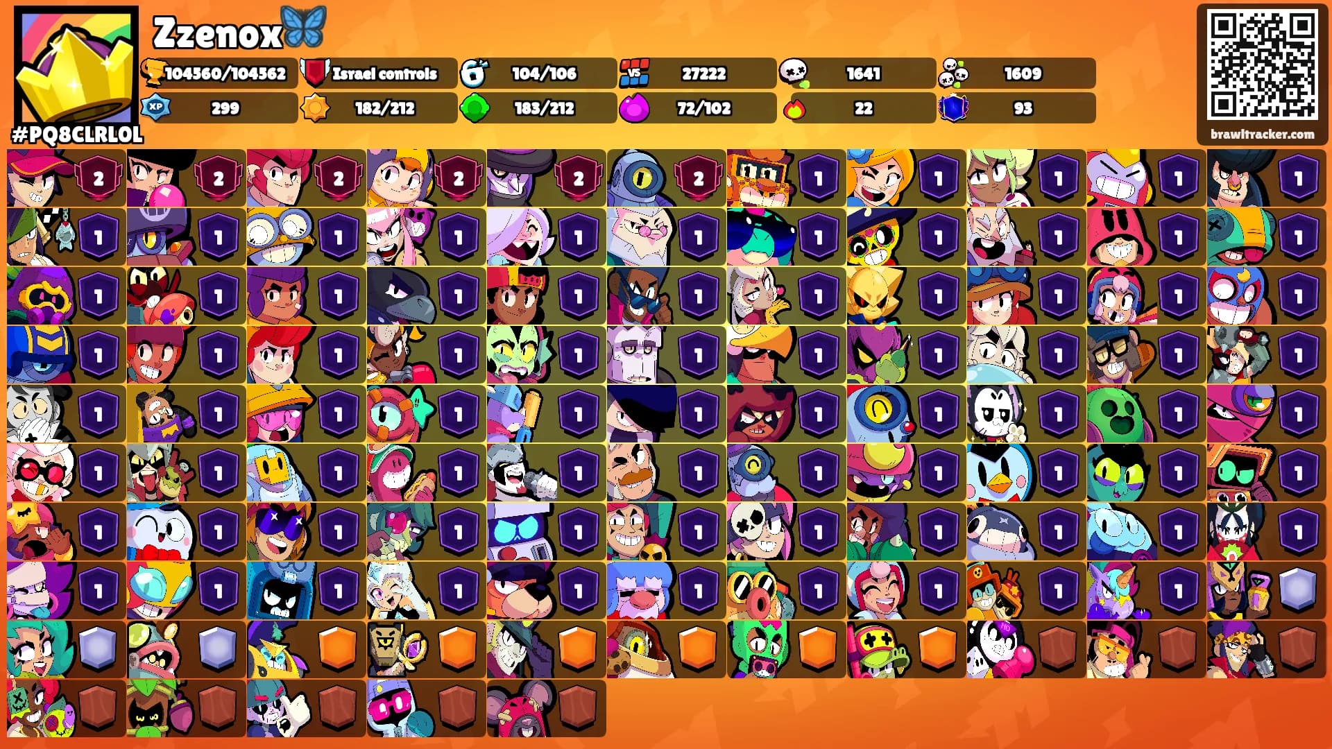 Zzenox🦋's Ranks