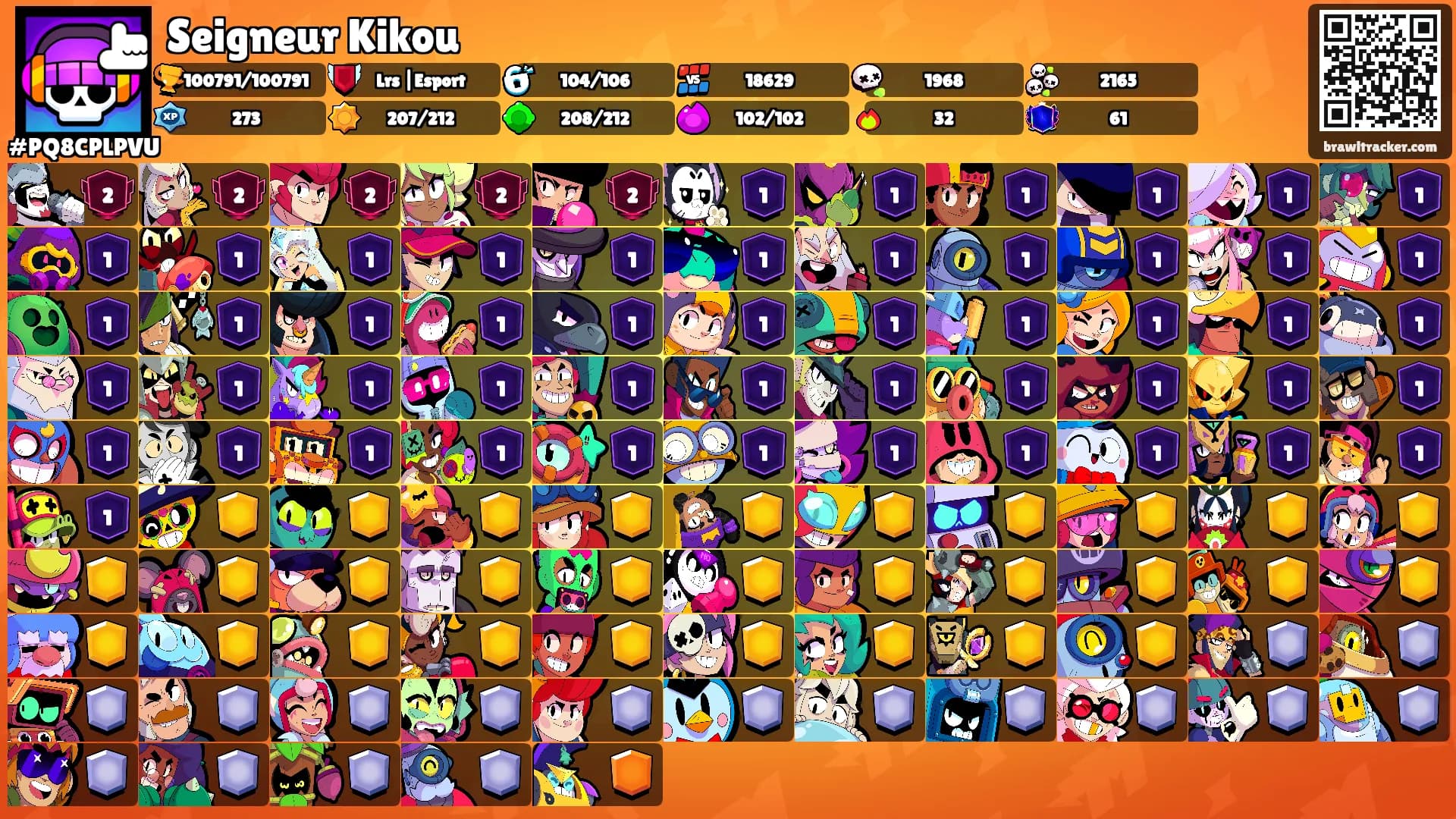 Seigneur Kikou's Ranks