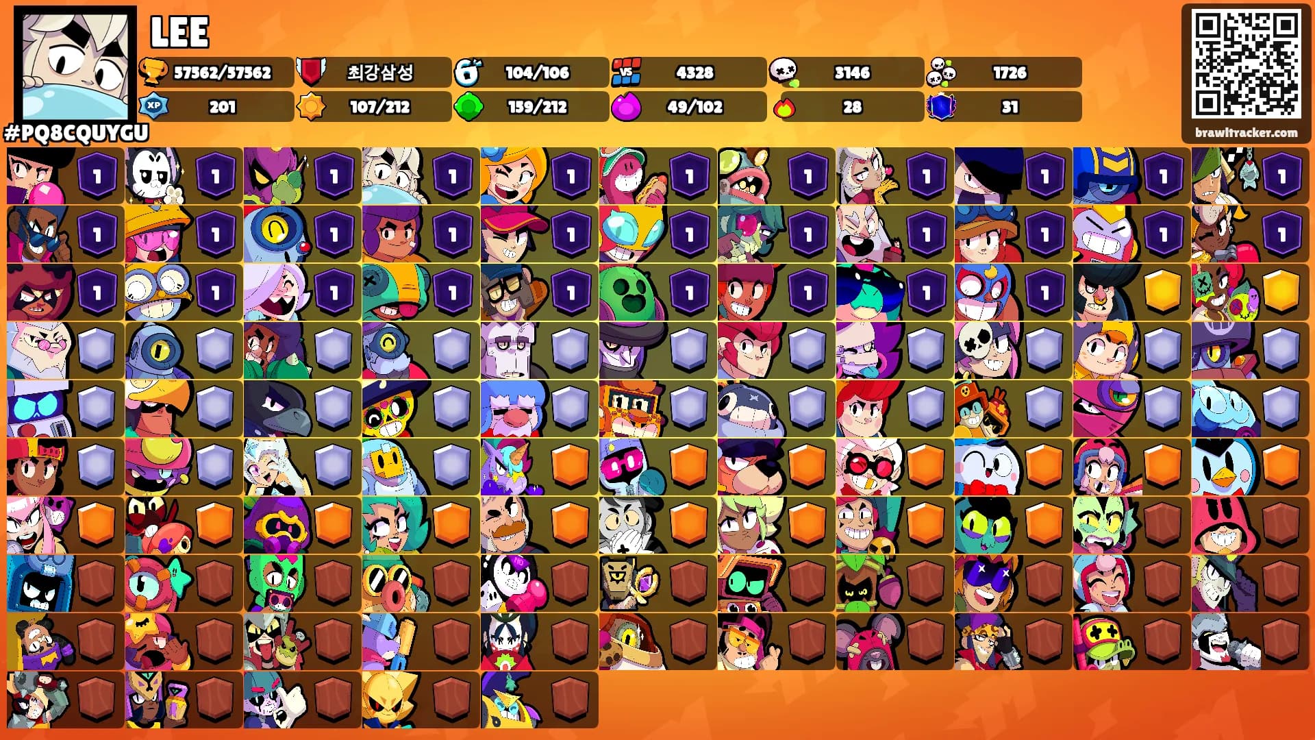 LEE's Ranks