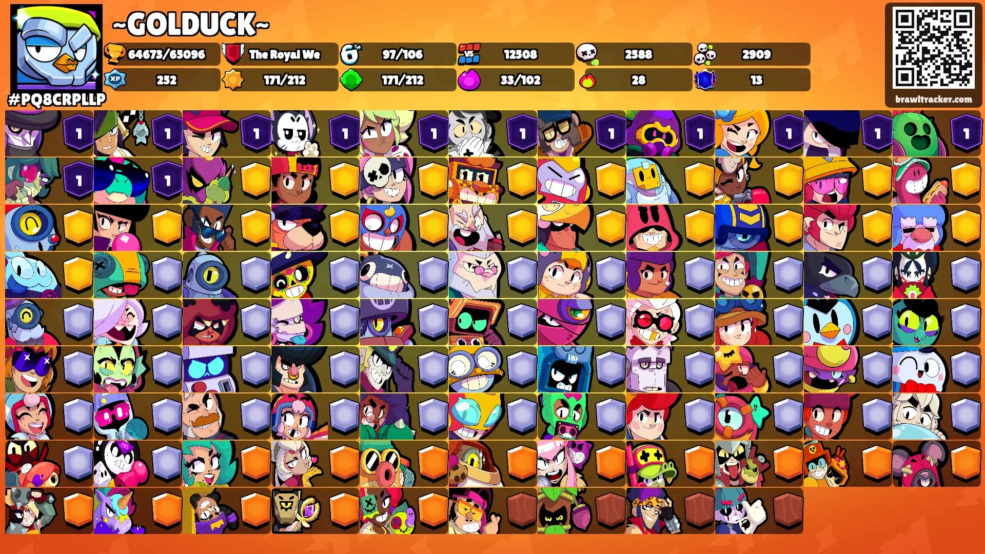 ~GOLDUCK~'s Ranks