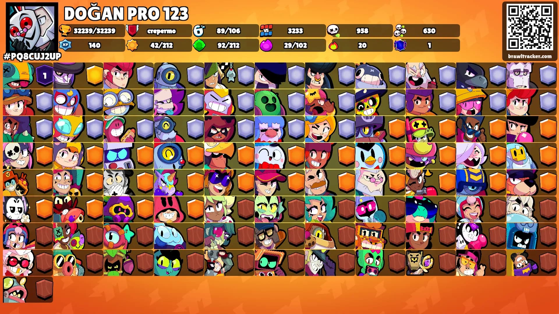 DOĞAN PRO 123's Ranks