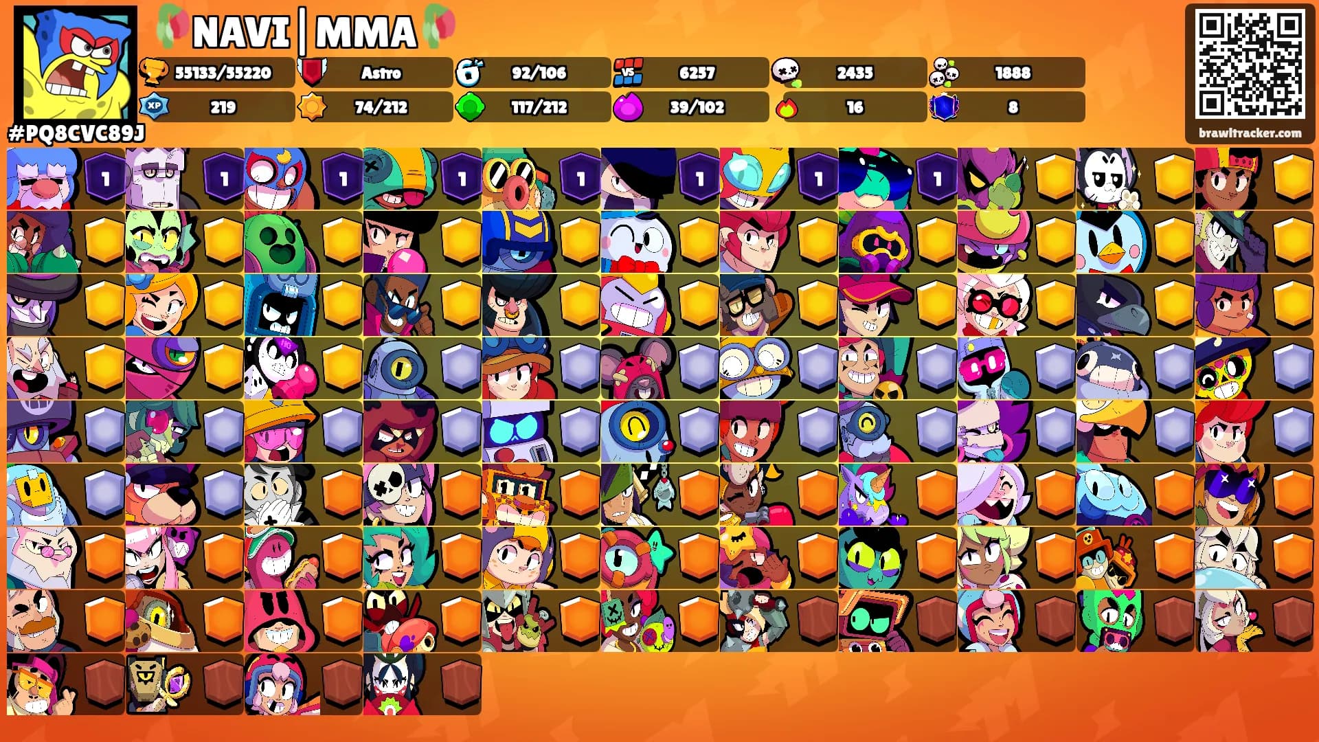 🥀NAVI|MMA🥀's Ranks