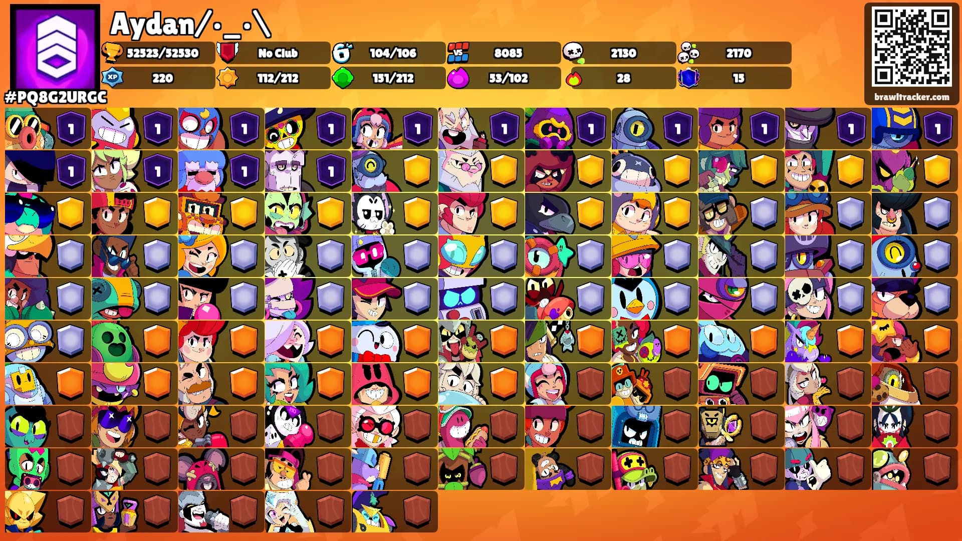Aydan/•_•\'s Ranks