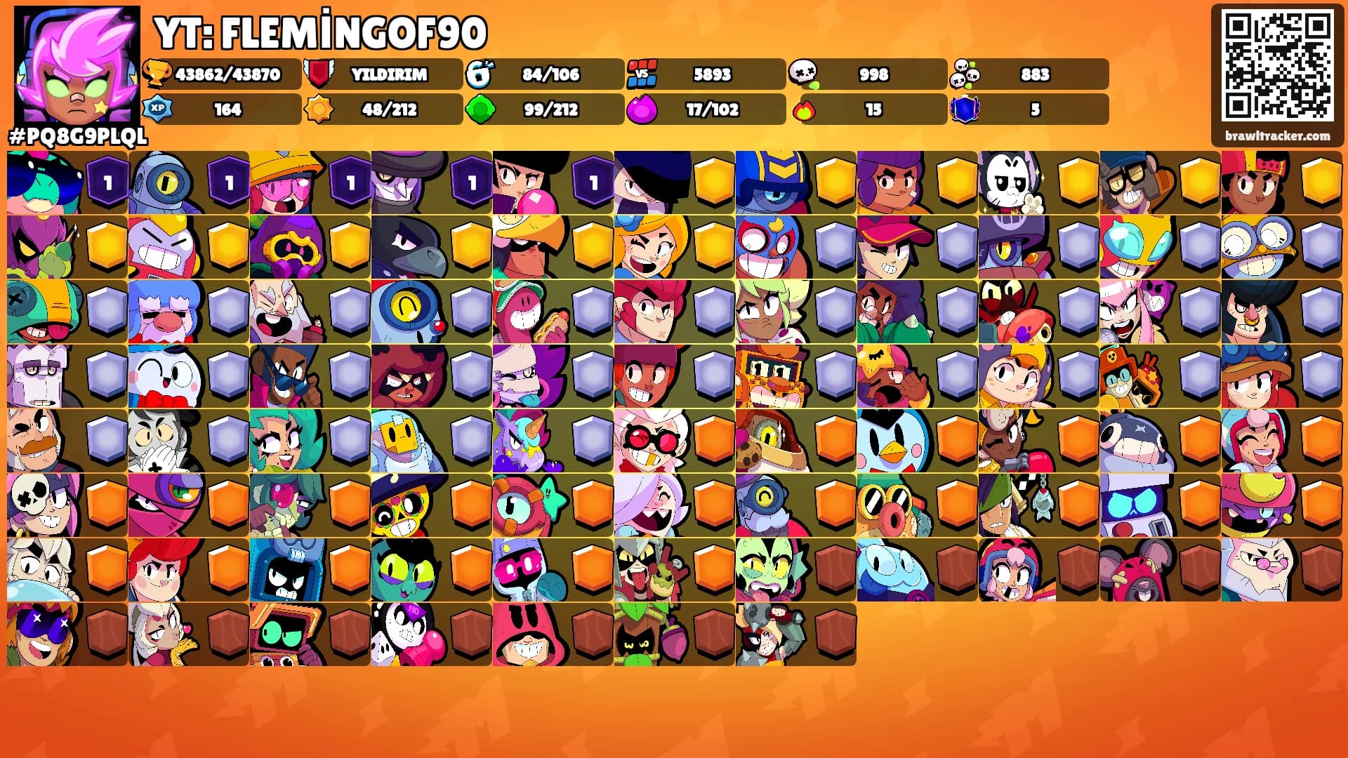 YT: FLEMİNGOF90's Ranks