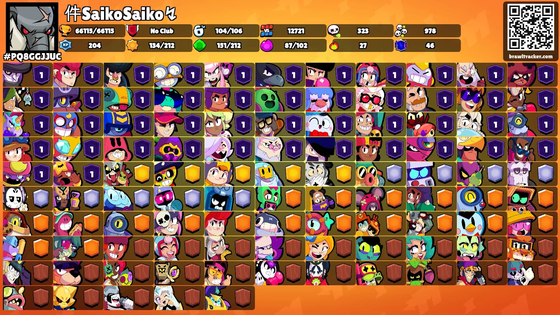 件SaikoSaiko↯'s Ranks