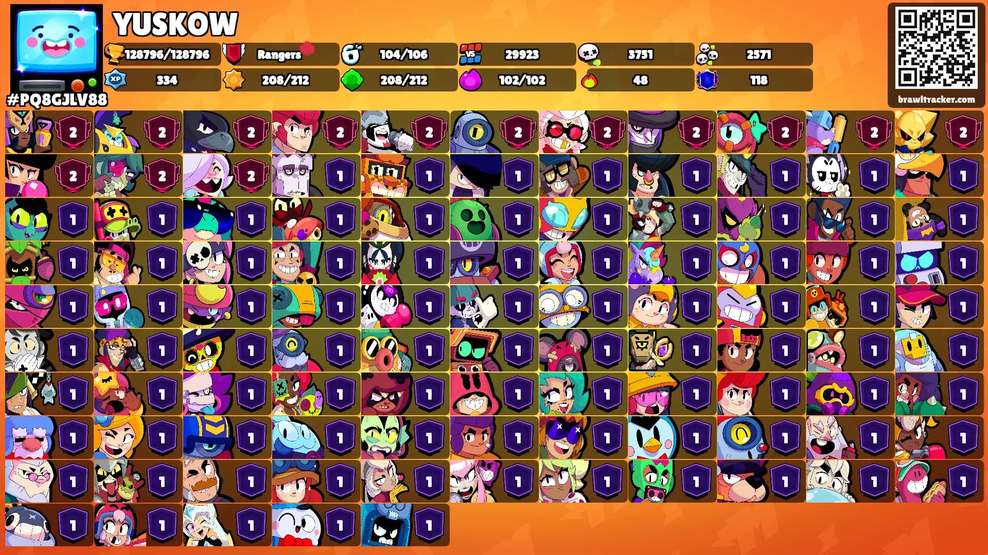 YUSKOW's Ranks