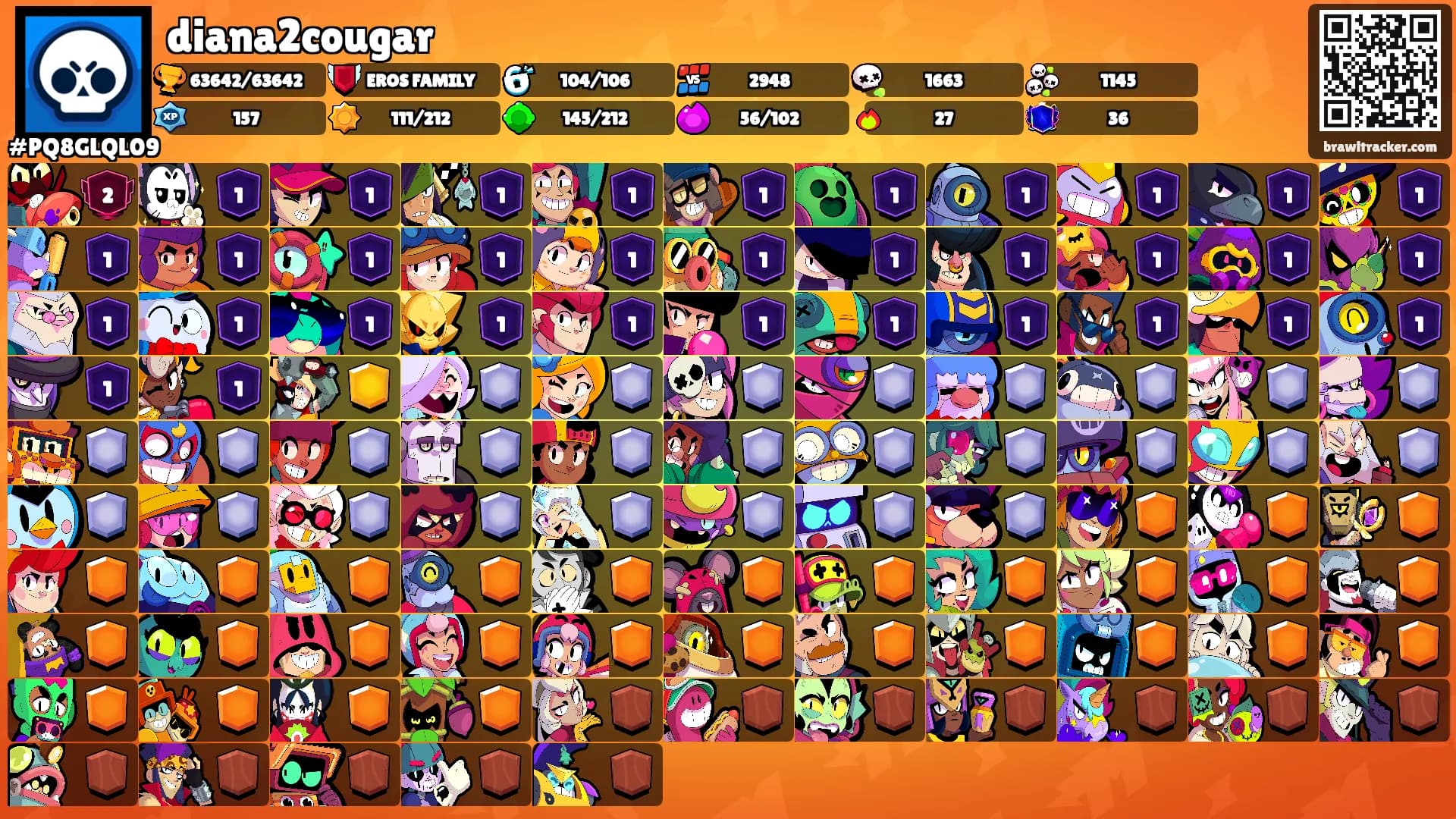 diana2cougar's Ranks