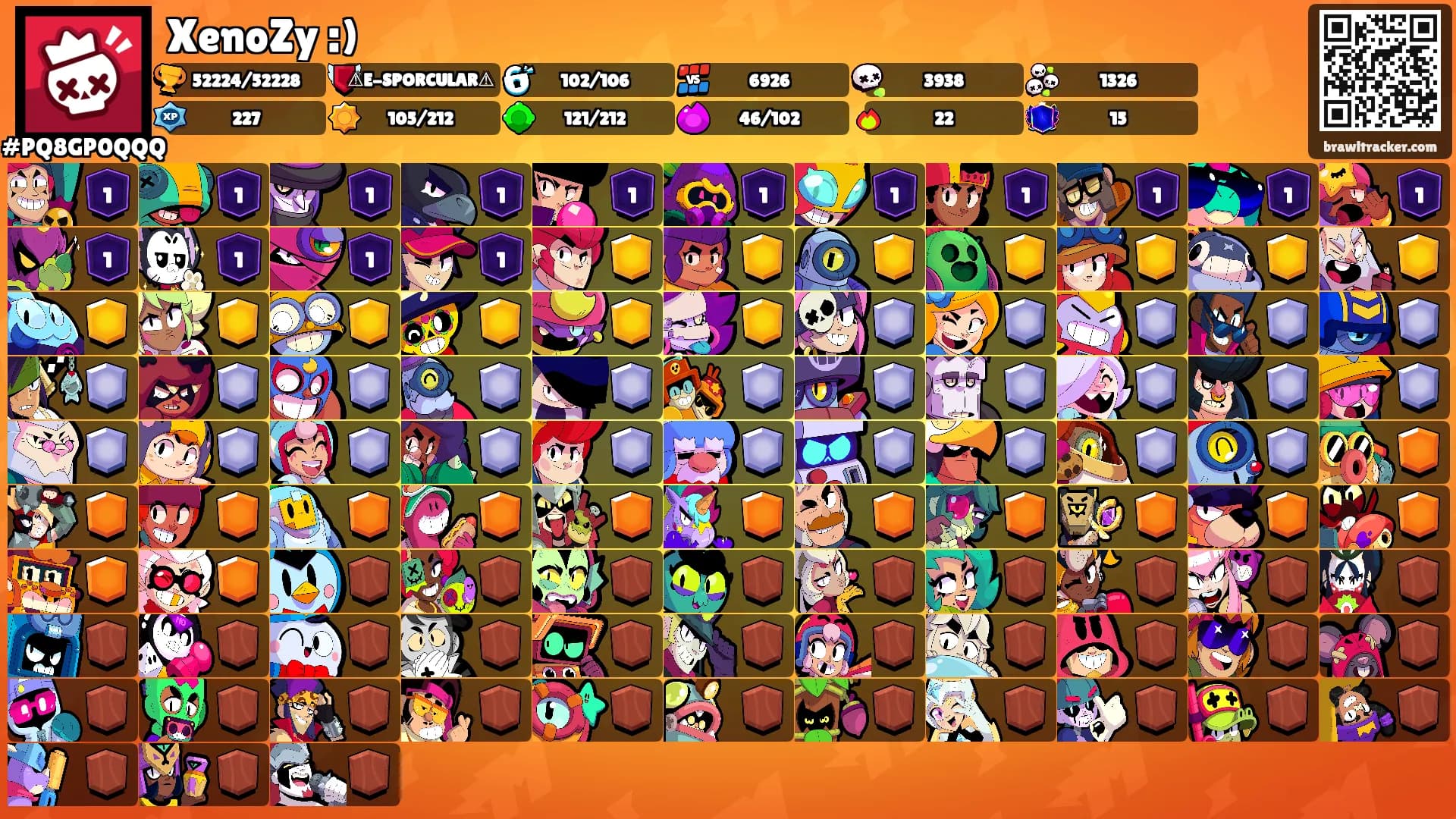 XenoZy :)'s Ranks