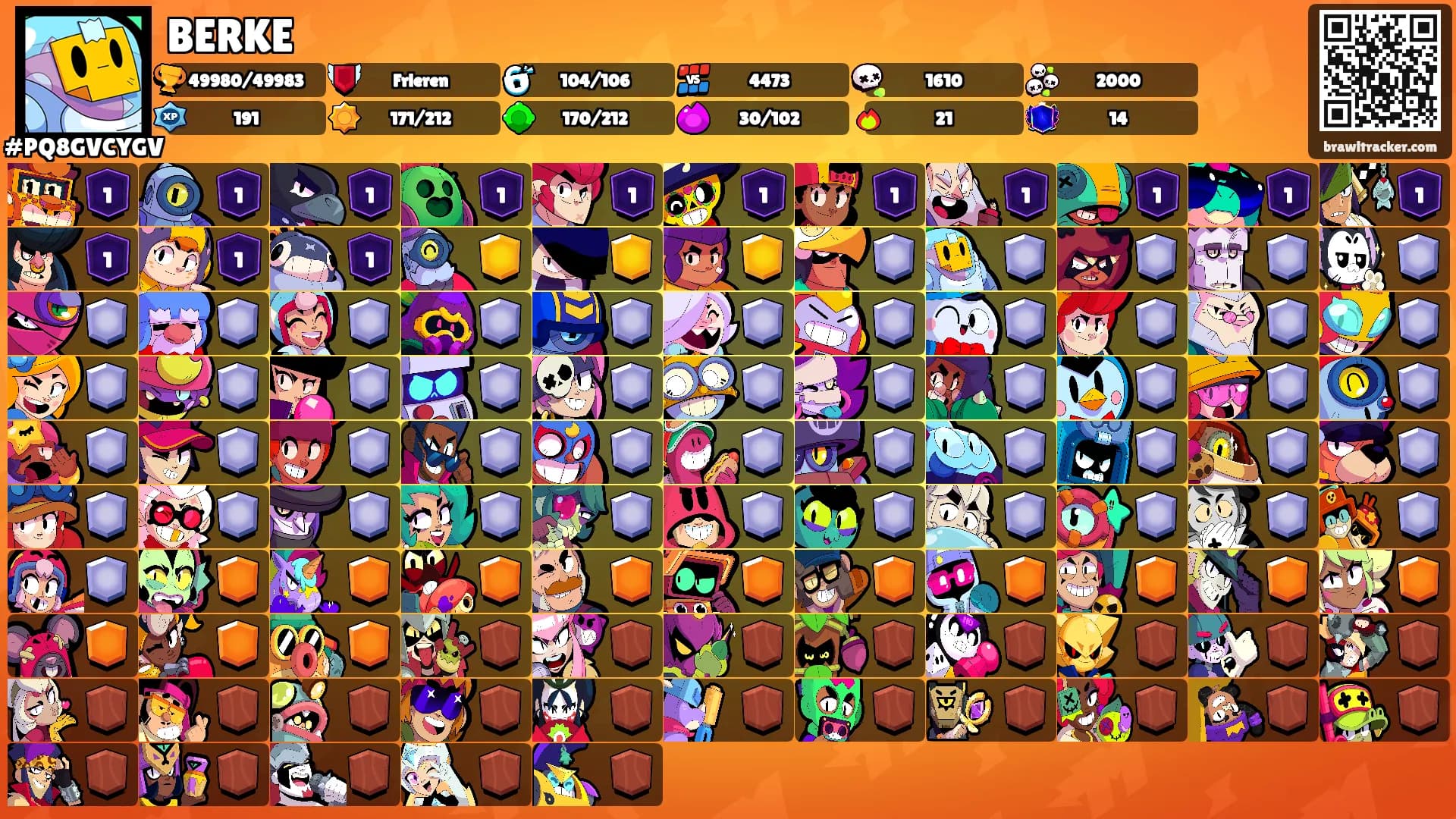 BERKE's Ranks