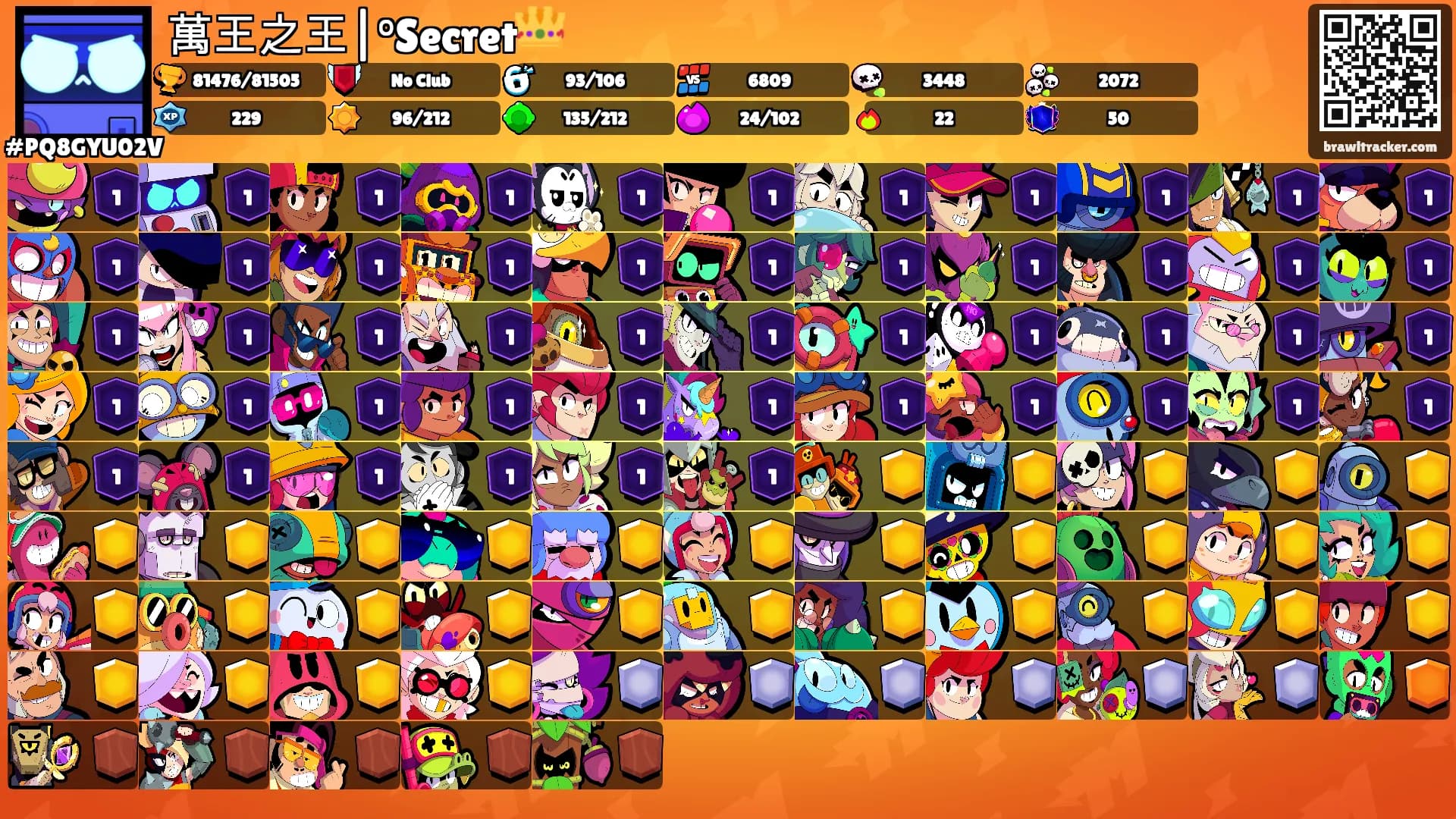 萬王之王|°Secret👑's Ranks