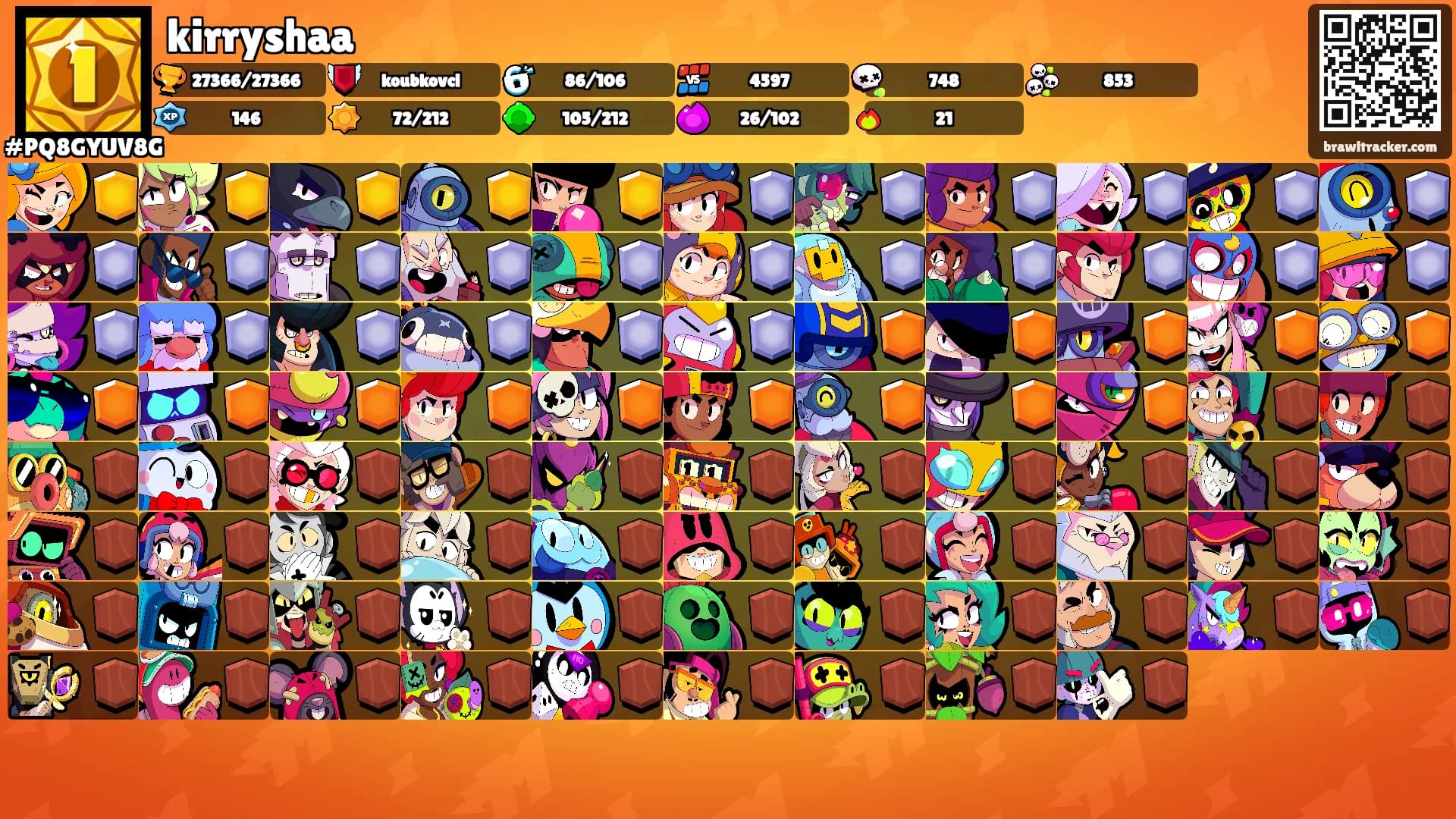 kirryshaa's Ranks