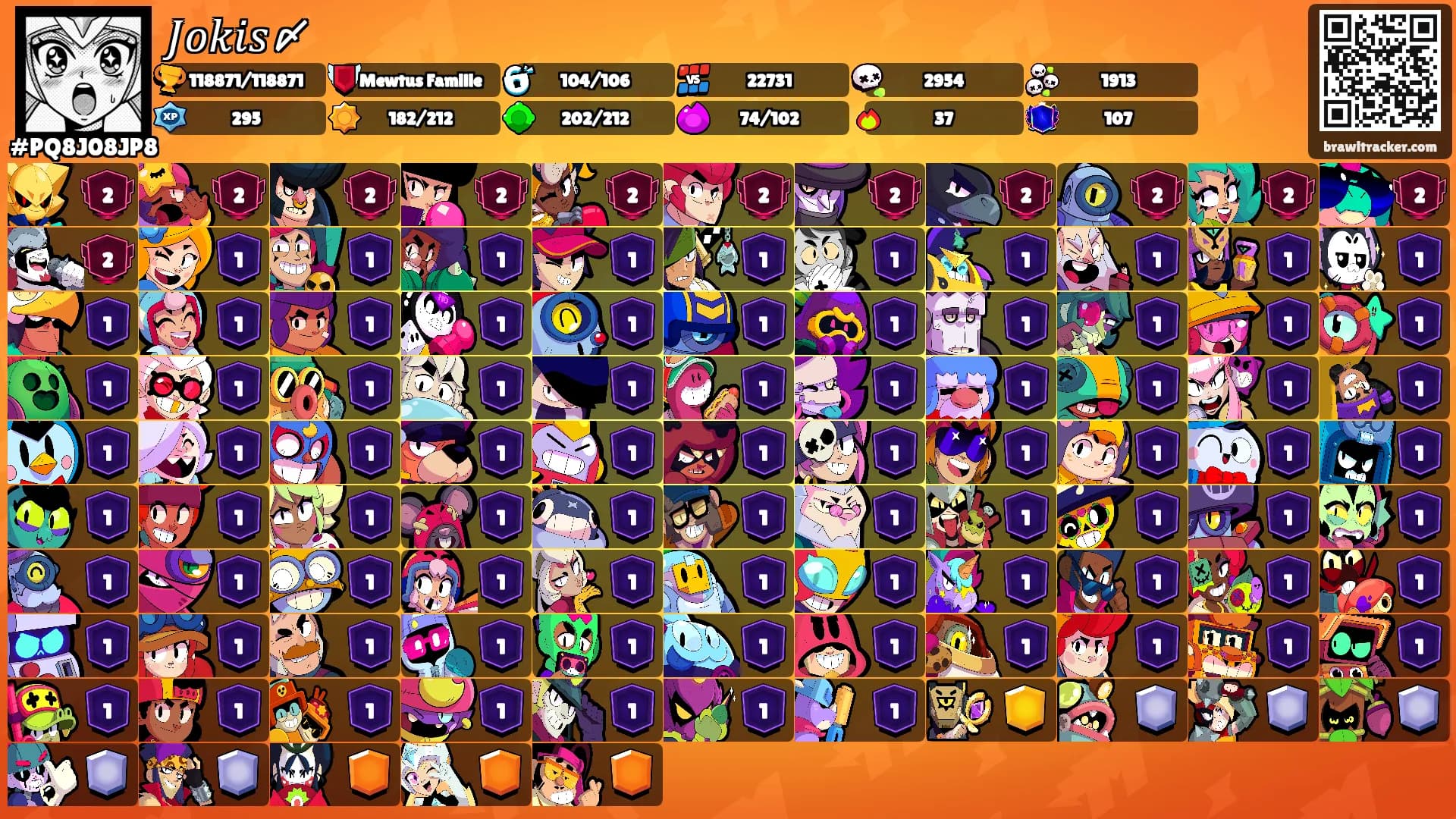 𝐽𝑜𝑘𝑖𝑠〆's Ranks
