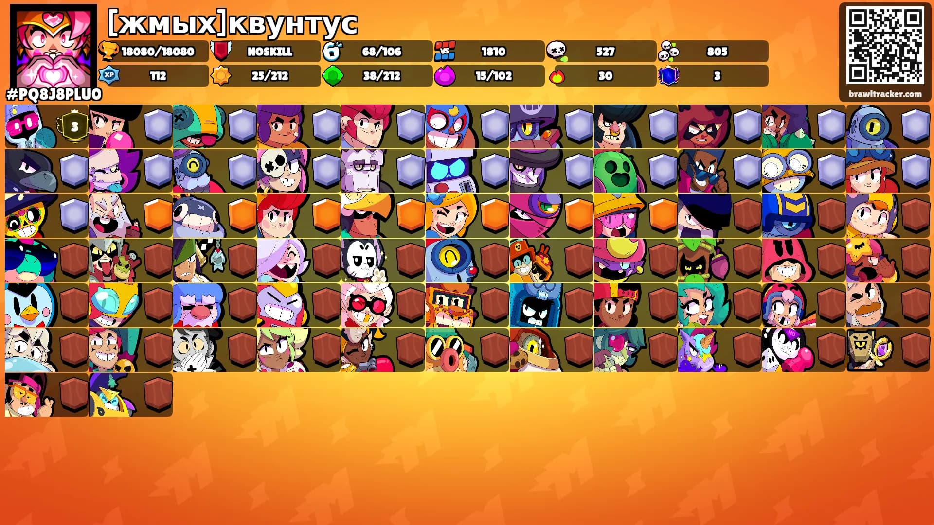 [жмых]квунтус's Ranks