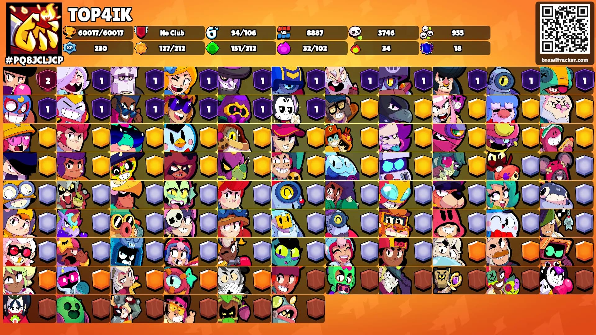 TOP4IK's Ranks