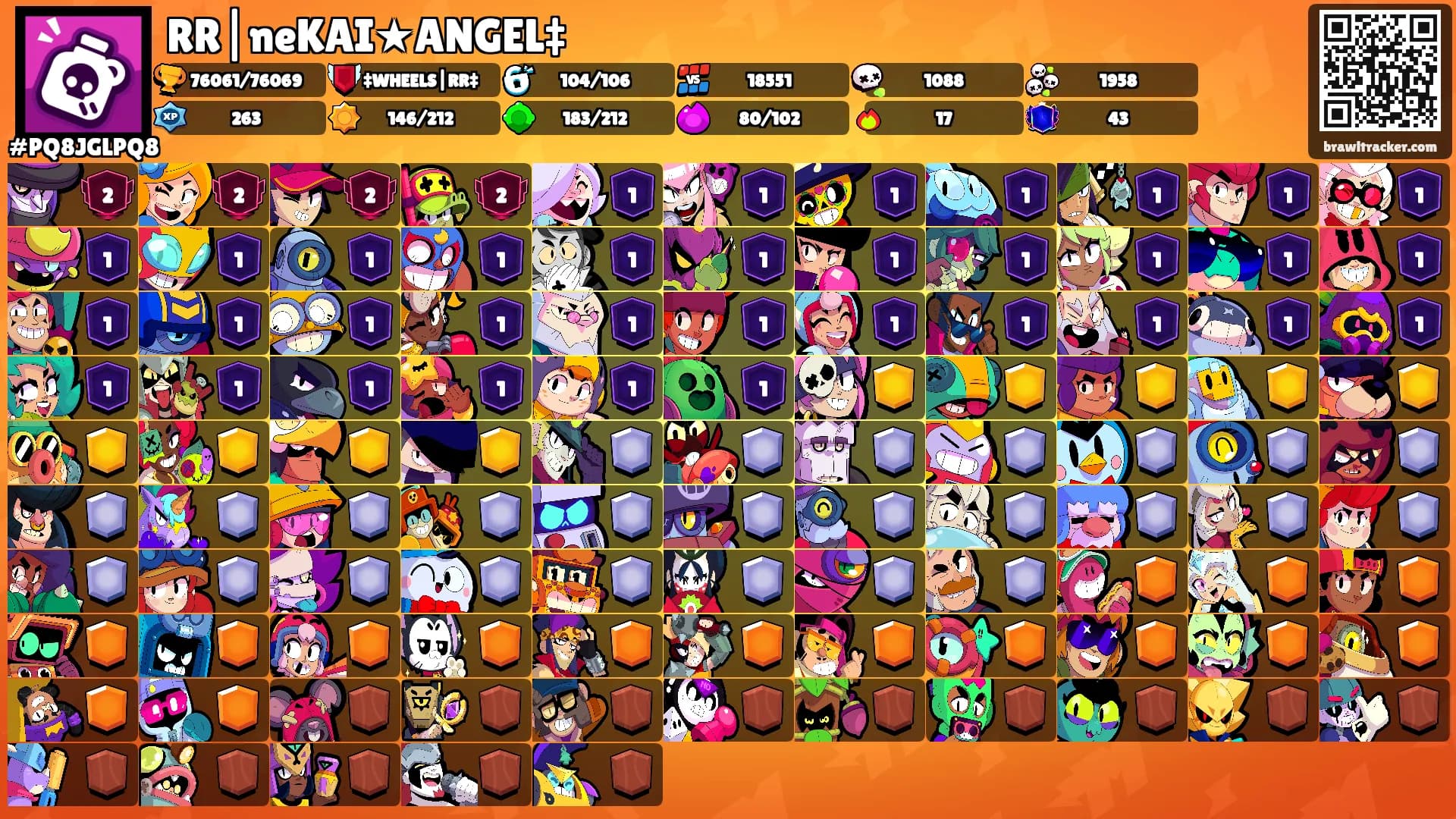 RR|neKAI★ANGEL‡'s Ranks