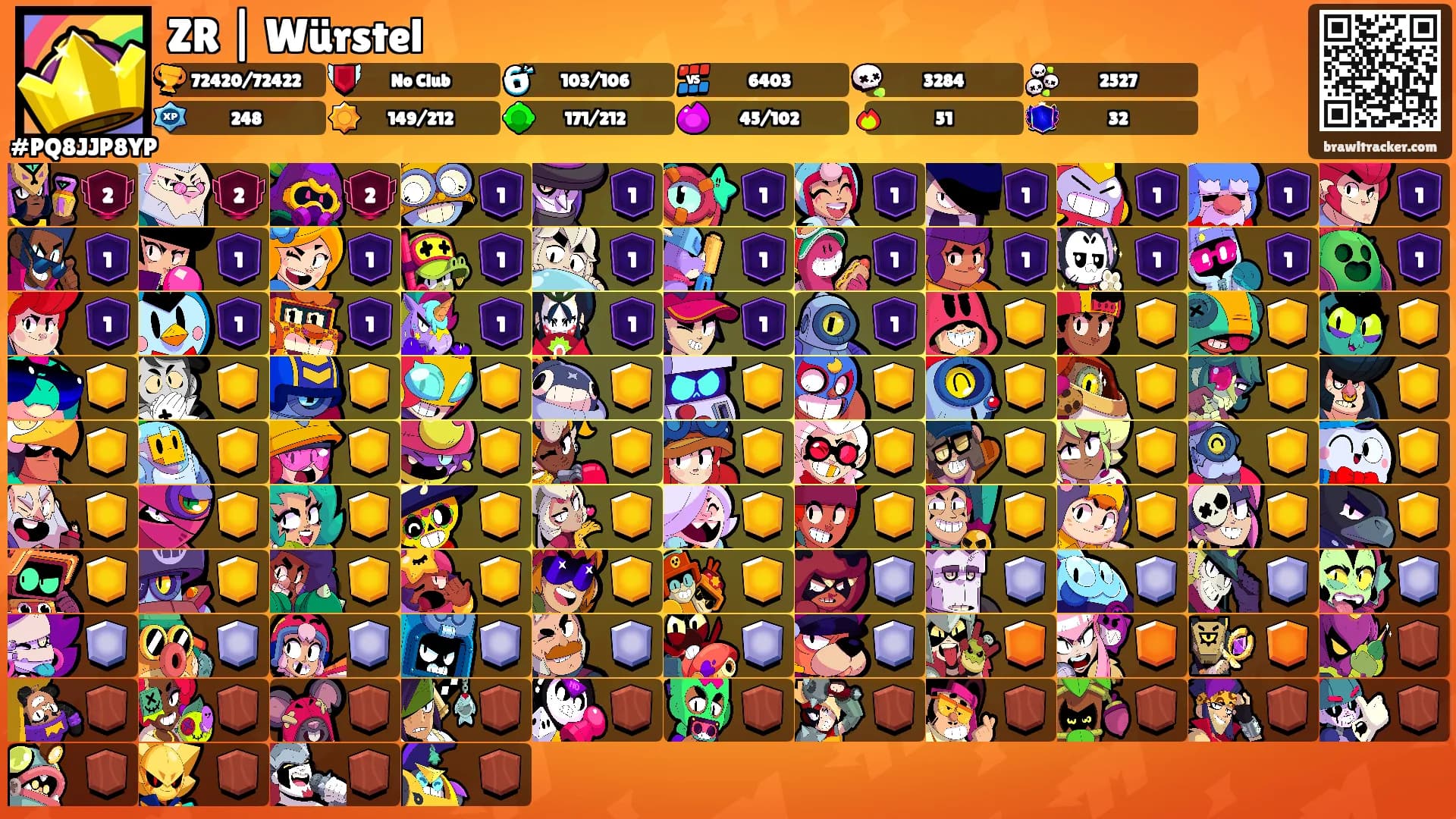 ZR | Würstel's Ranks