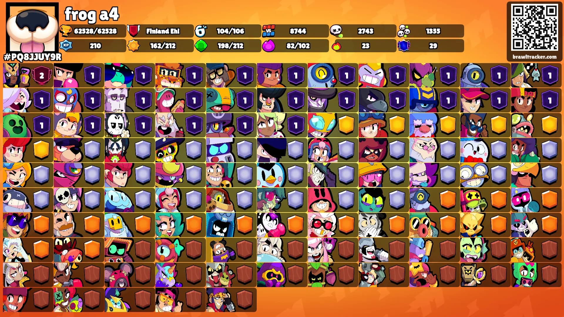 frog a4's Ranks