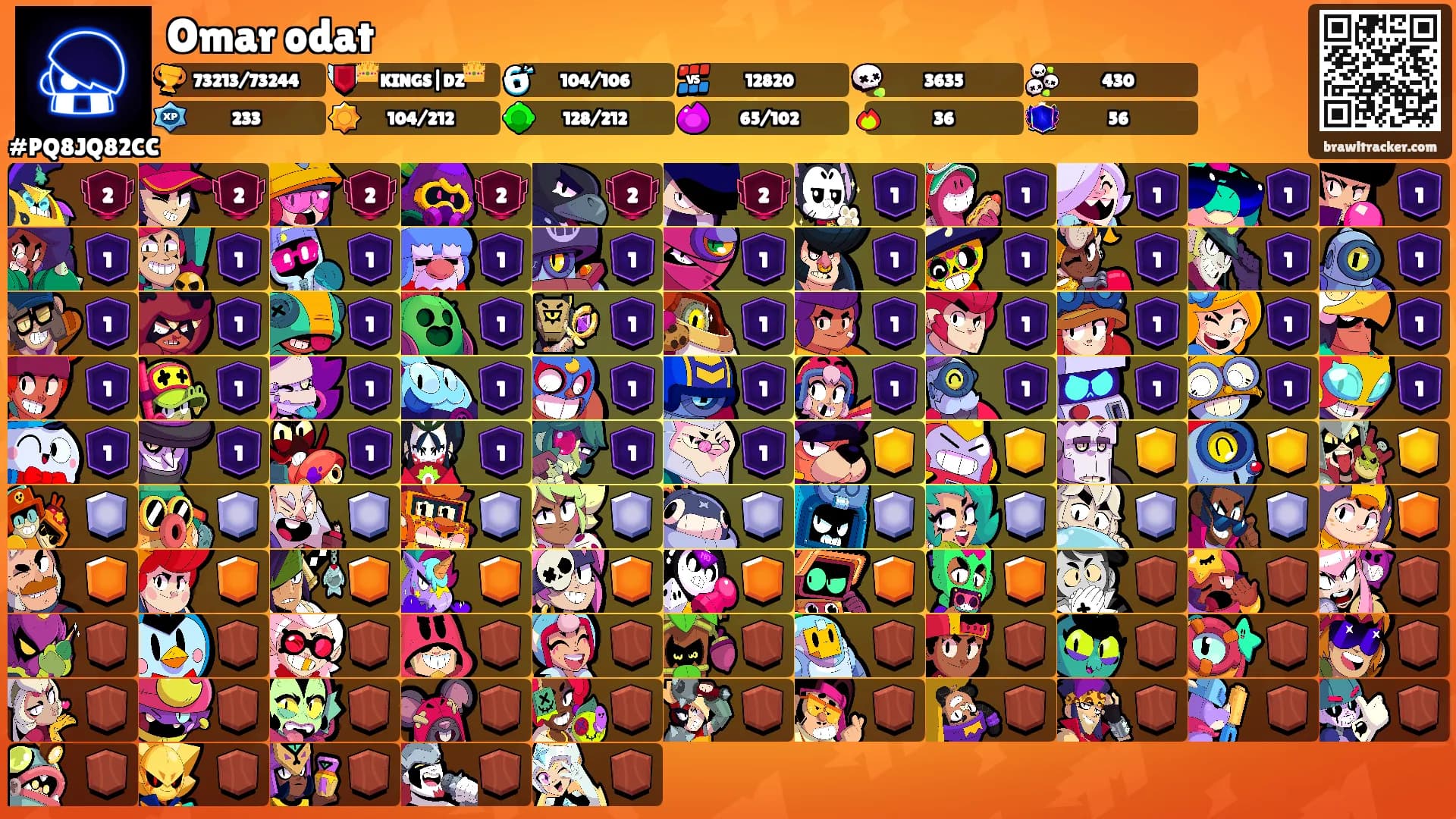 Omar odat's Ranks