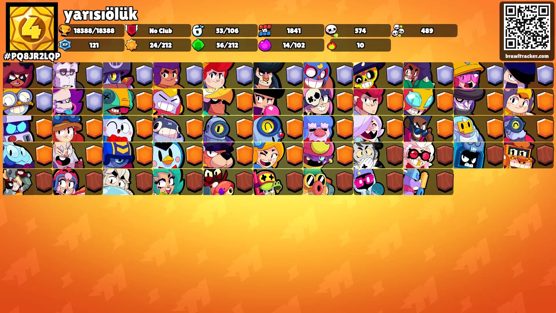 yarısıölük's Ranks