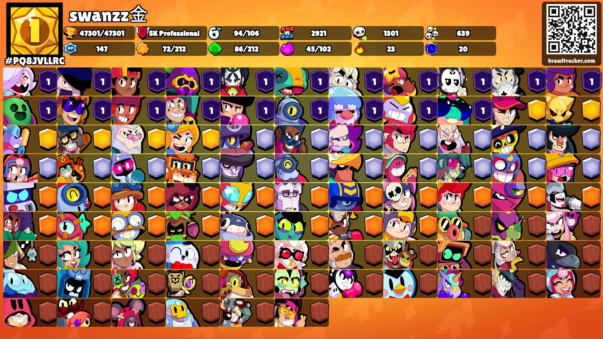 swanzz金's Ranks