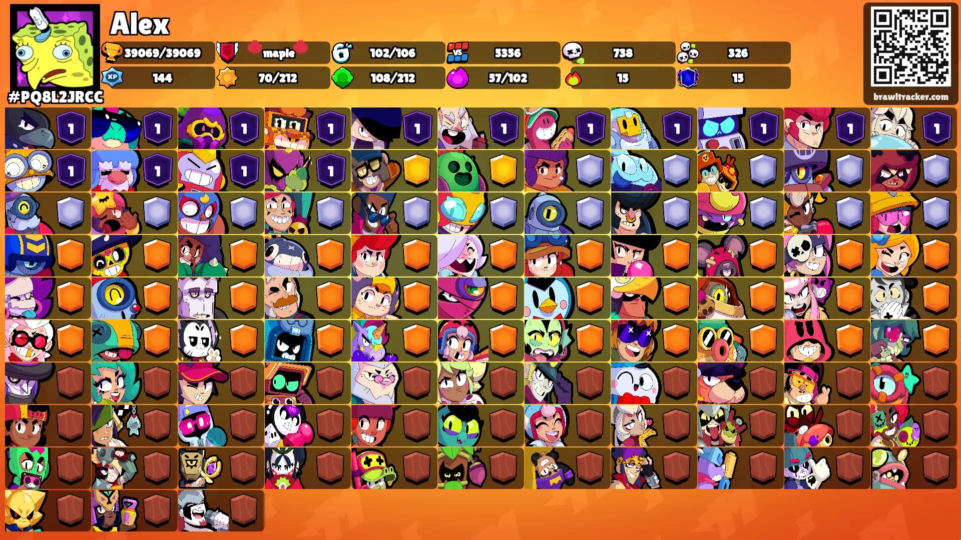 Alex's Ranks