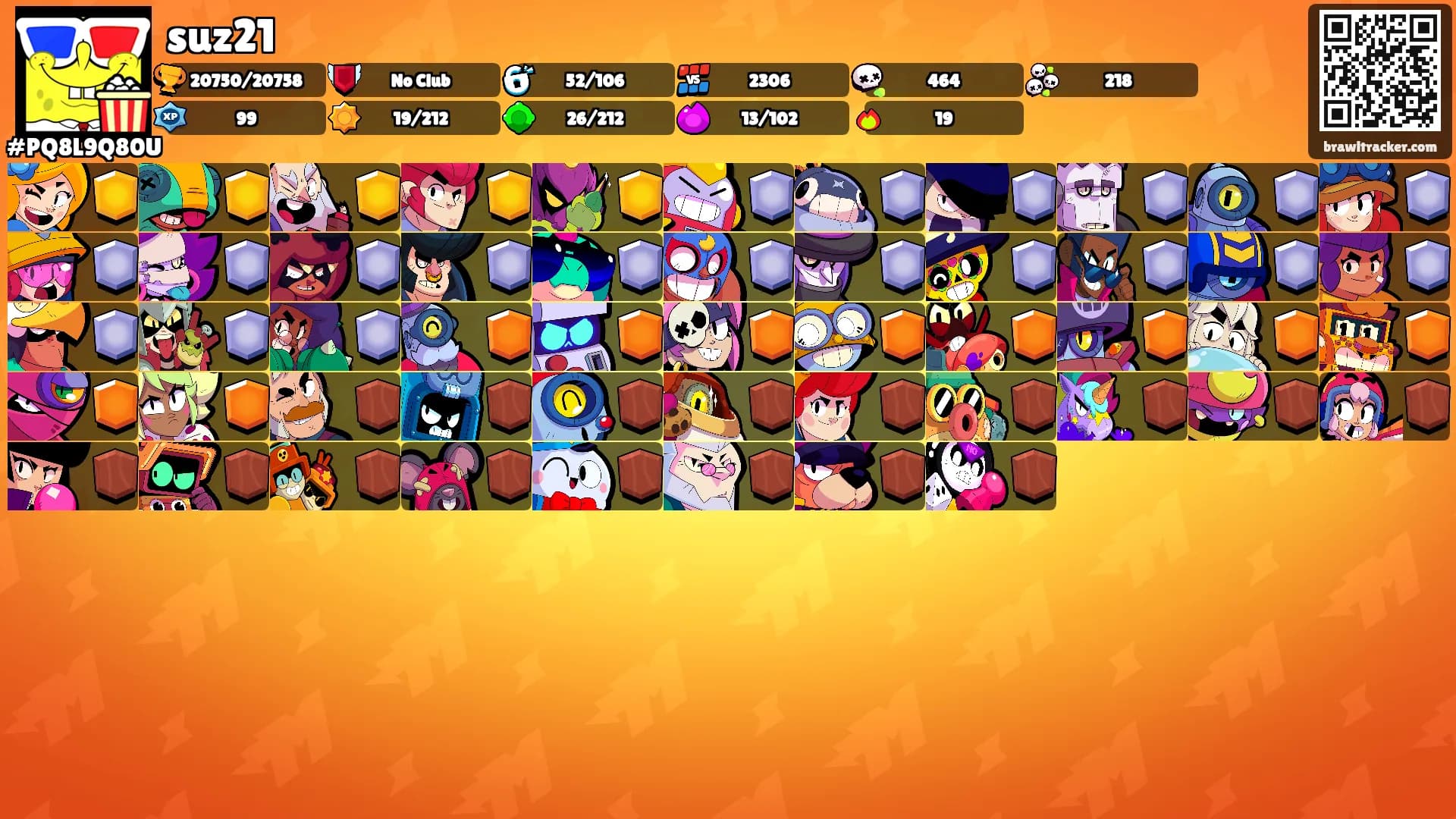 suz21's Ranks