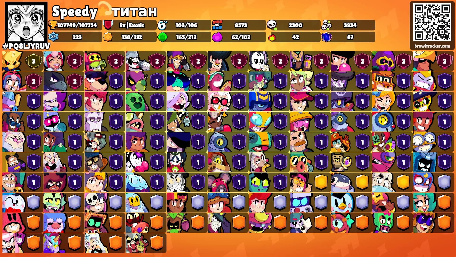 Speedy💫титан's Ranks