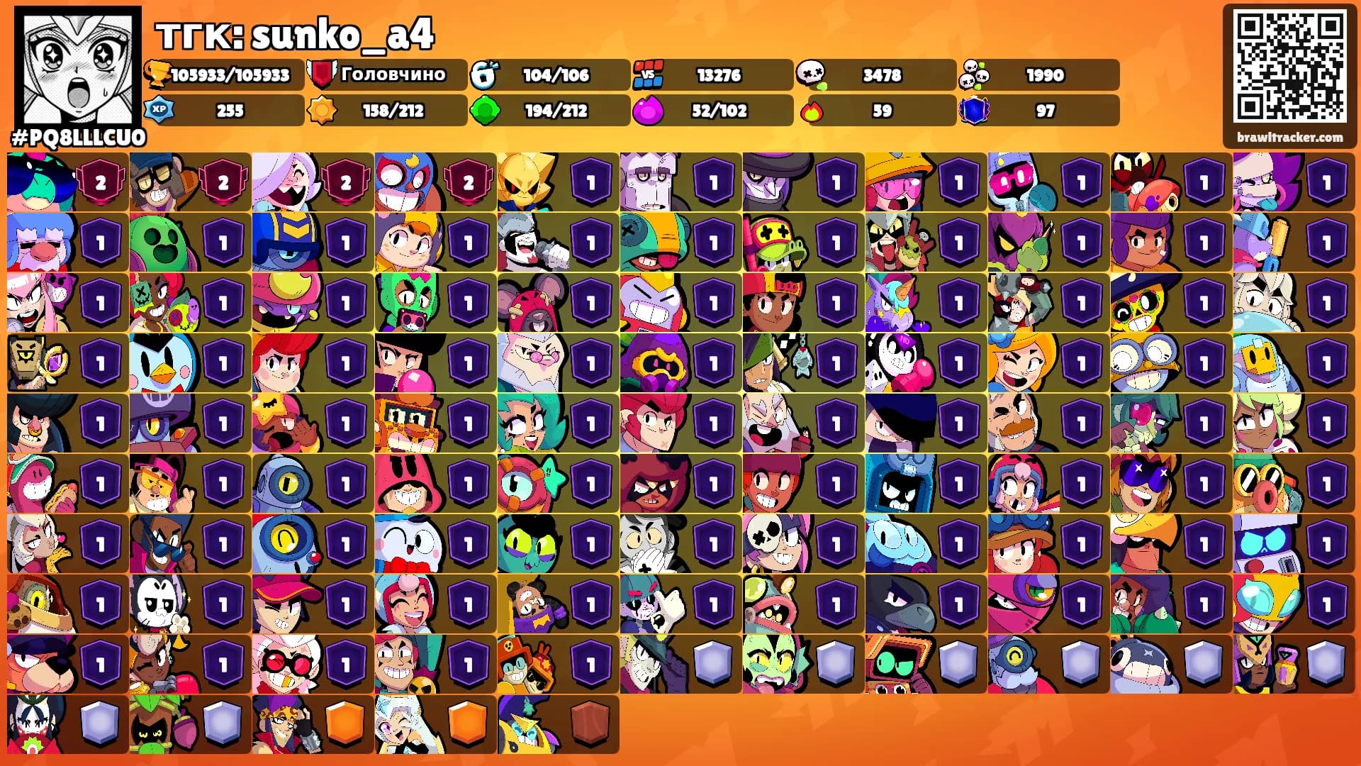 тгк: sunko_a4's Ranks
