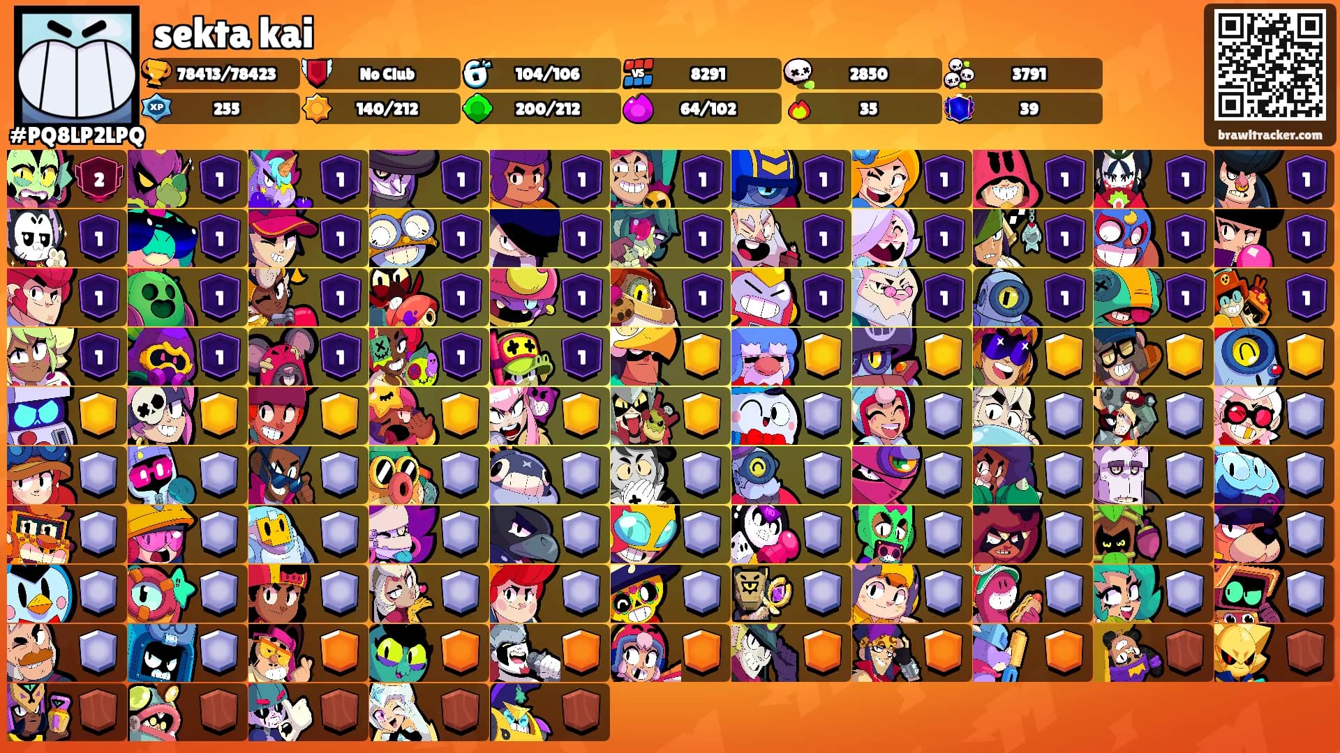 sekta kai's Ranks