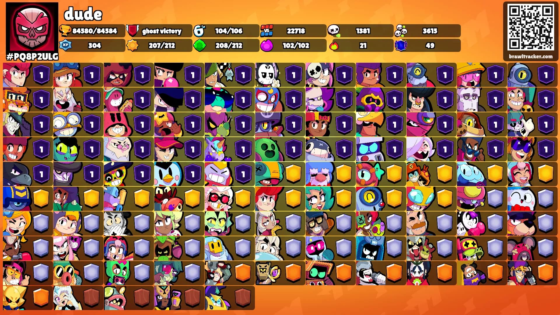 dude's Ranks