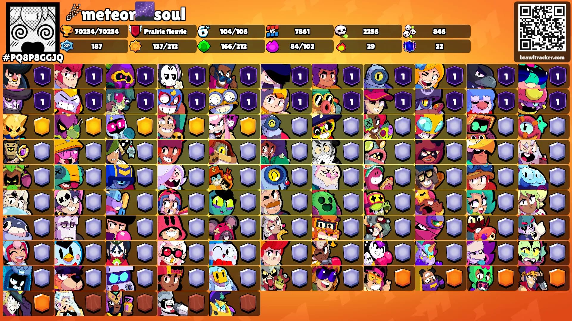 ☄meteor🌌soul's Ranks
