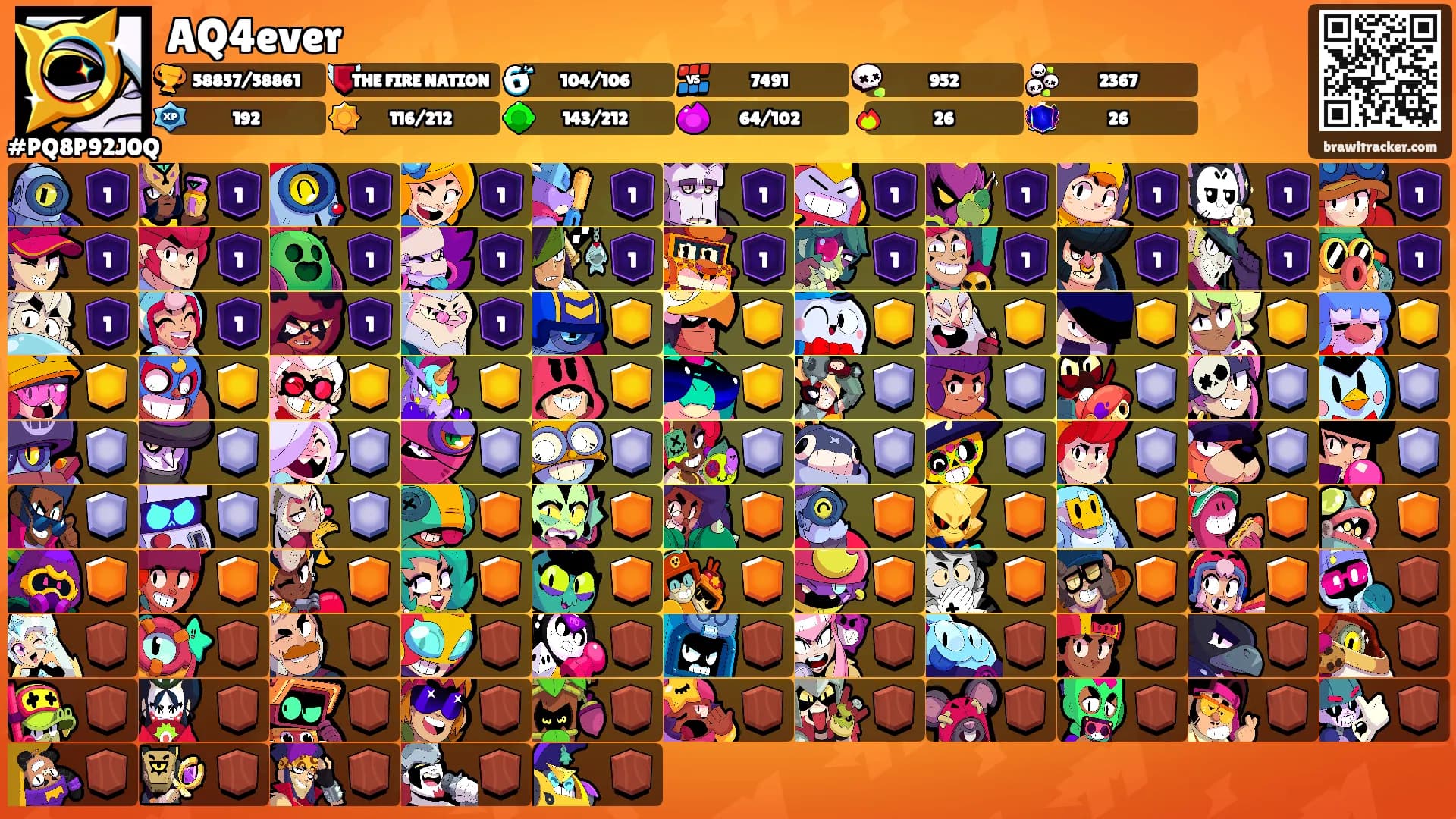 AQ4ever's Ranks