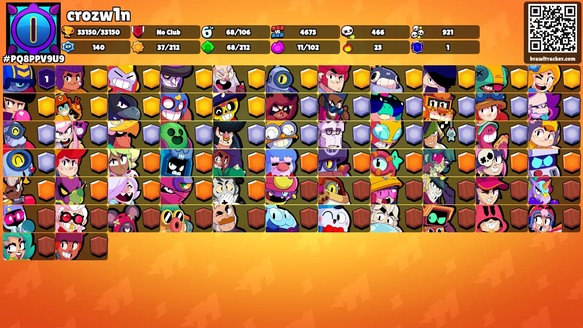 crozw1n's Ranks